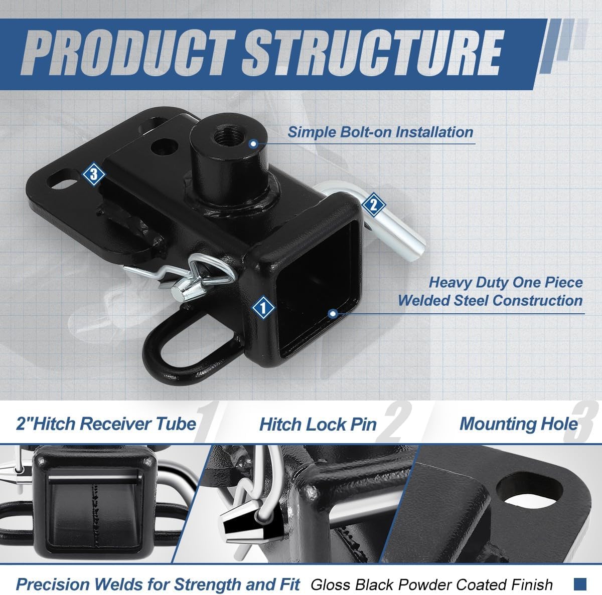Auto Dynasty 2 Inches Rear Class 3 Factory Bumper Trailer Hitch Receiver and Pin Compatible with Ram 1500 2019-2023, Black Powdercoated