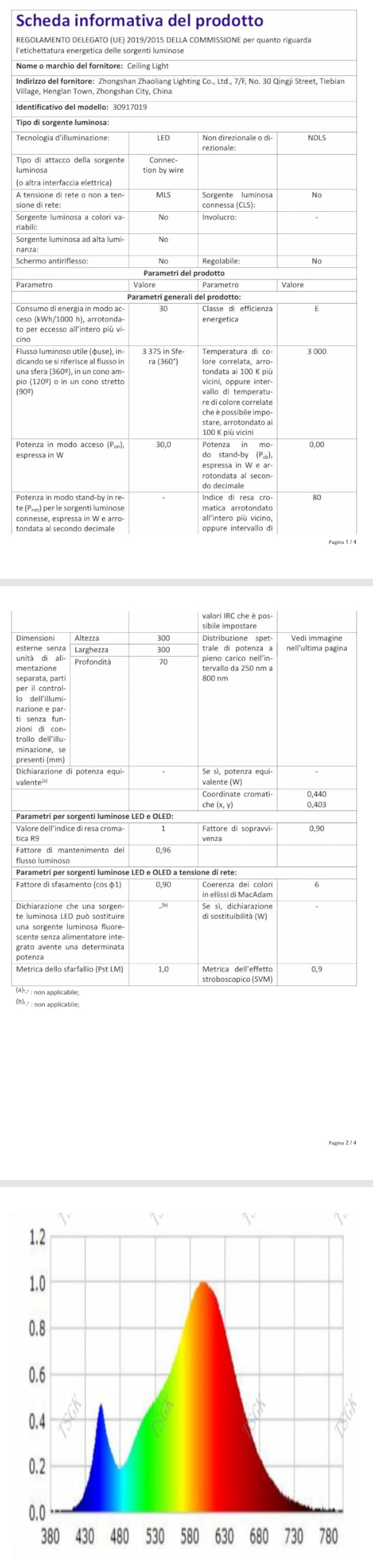 Lámpara de Techo LED, 30W Plafon LED Techo Cuadrada | Luz de Techo Blanca Modernas de Acrílico para Dormitorio Pasillo Cocina, Luz Calida 3000K, 30CM