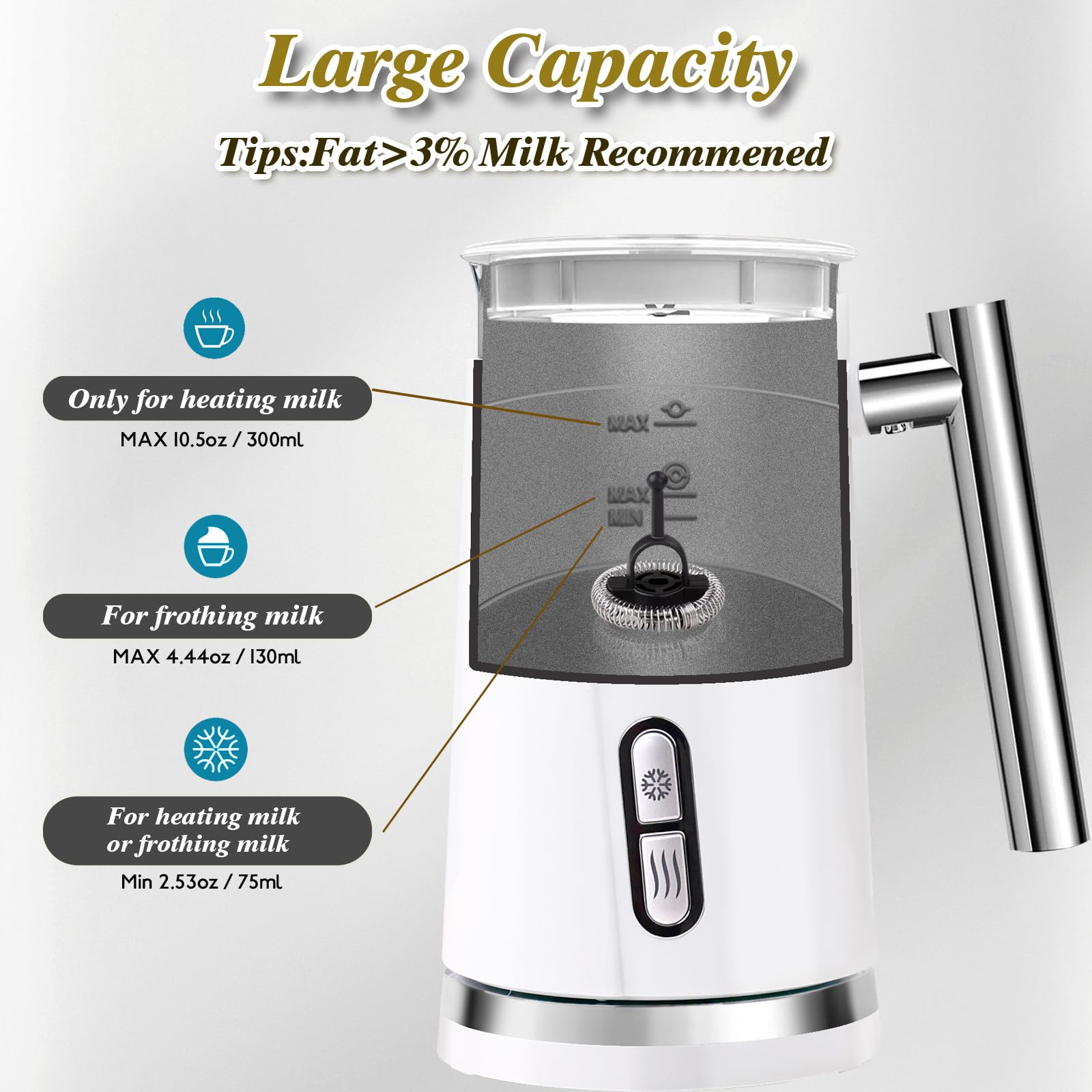 Huogary Milk Frother, Electric Milk Steamer for Milk Foam & Hot Milk(4.5oz/10.5oz) - Image 3