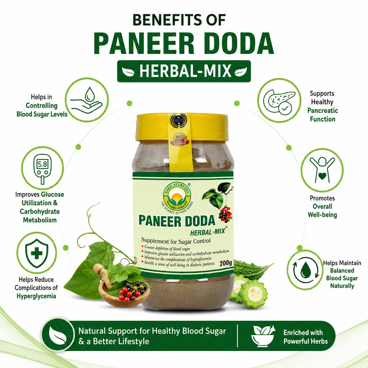 Basic Ayurveda Paneer Doda Herbal Mix Powder 200g Pack of 2 | Withania Coagulans for Wellness | Supports Immunity & Digestive Health — Amazon image 4