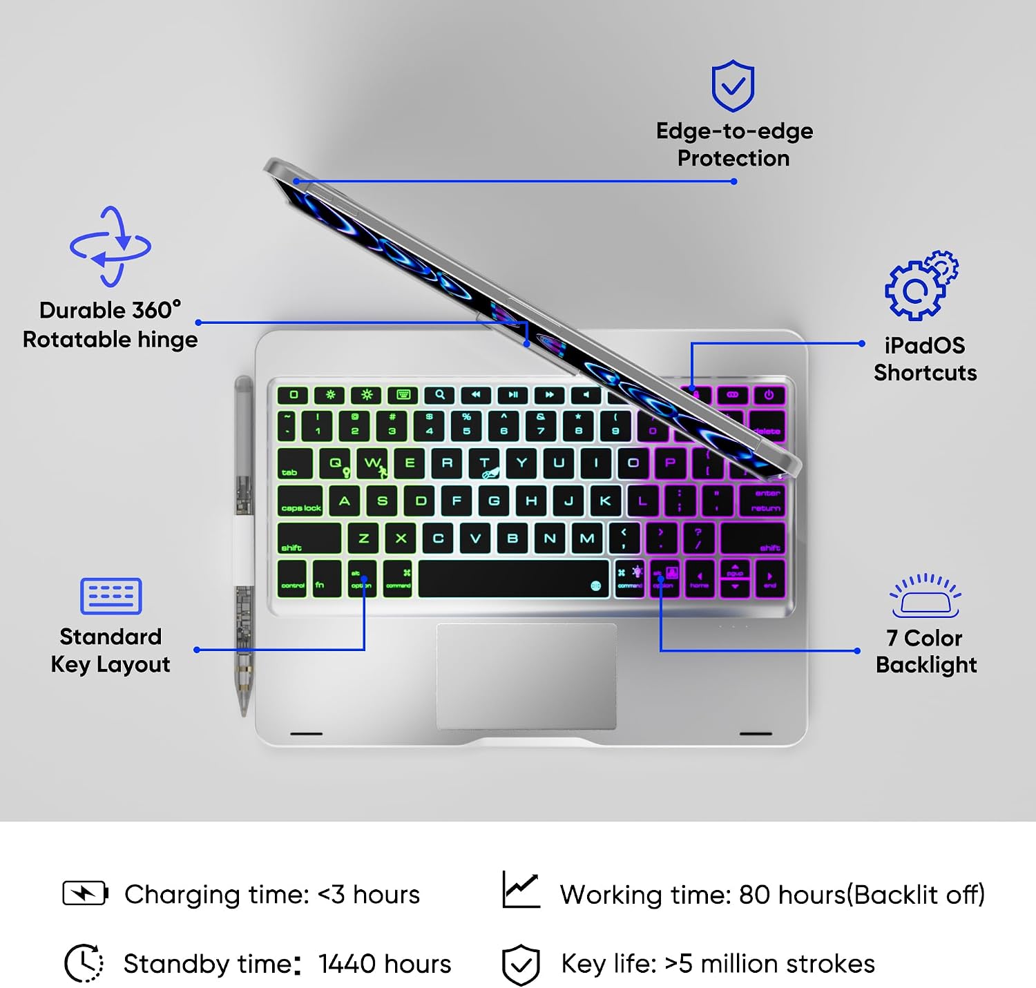 doqo Keyboard Case for iPad Pro 11-inch (M5 2025) & Pro 11 (M4 2024), 360° Rotating Wireless Keyboard with Multi-Touch Trackpad, 7-Color Backlit Slim Protective Cover