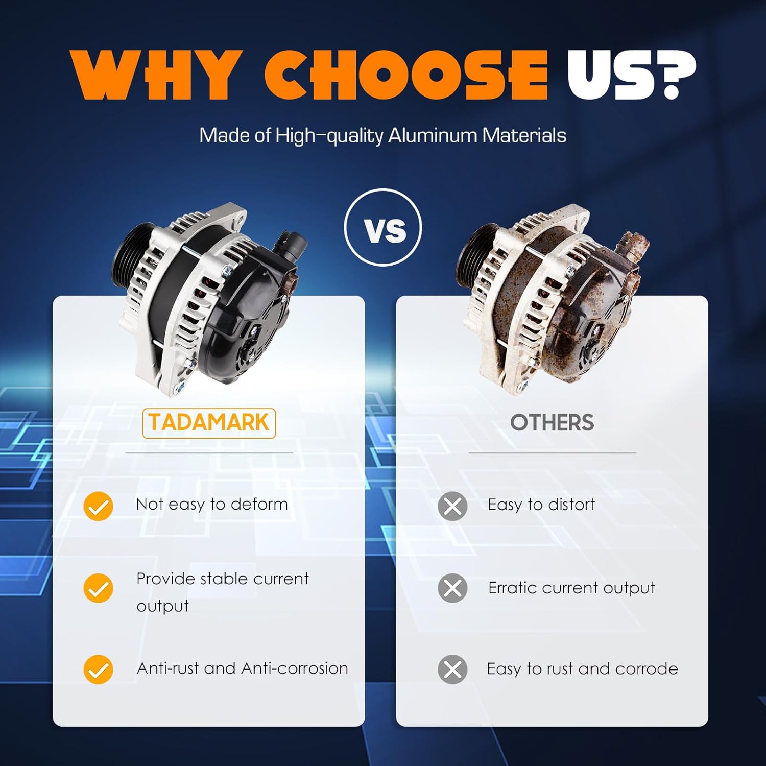 New Alternator V6 3.5L Fit for Honda Accord 2008 2009 2010 2011 2012 (2011-2012 only fit J35Z3), for Accord Crosstour 2010, 130 Amp Replace# AND0483 104210-5890 11392 400-52270R