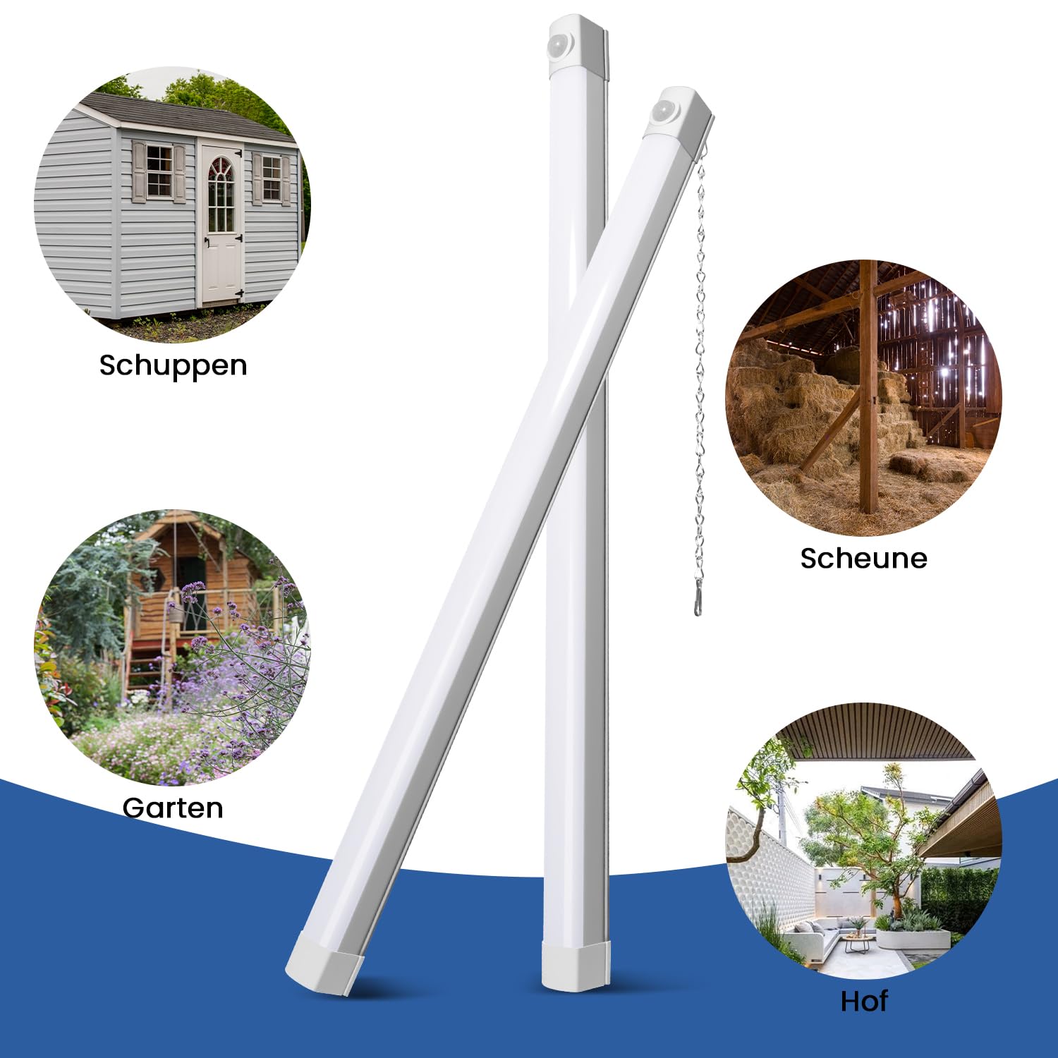 SHUNLEE Solarlampen für Außen mit Bewegungsmelder, 20W 10000mAh LED Röhre IP65 Solar Werkstattlampe, Sensor & Dauerlichtmodus mit 2,4G Remote, LED Deckenleuchte für Shed, Carport, Garage (2, 86CM)