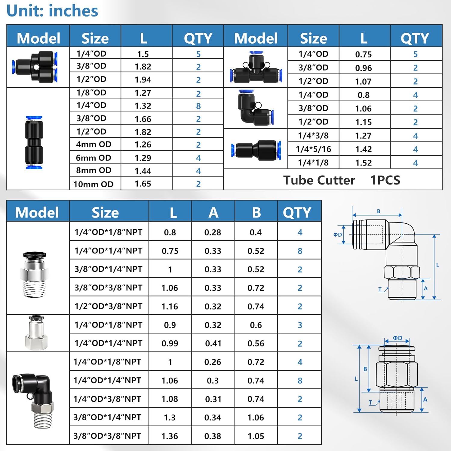 mxuteuk 1/4" OD Push to Connect Fittings,1/4" OD Air Line Fittings+Quick Connect Air Hose Fittings Kit,1/8",1/4",5/16",3/8",1/2",4/6/8/10mm