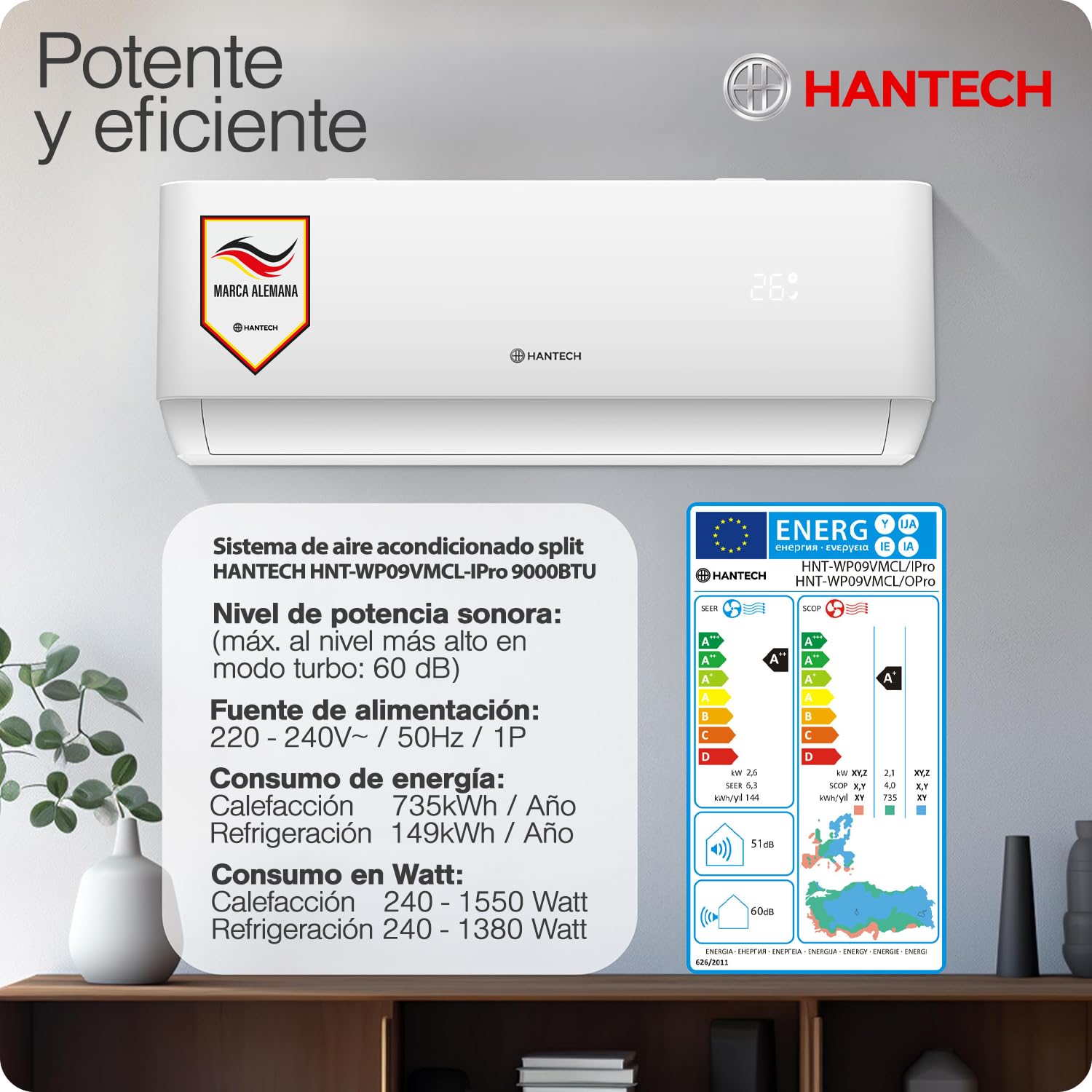 HANTECH H-PRO energy label and technical specifications