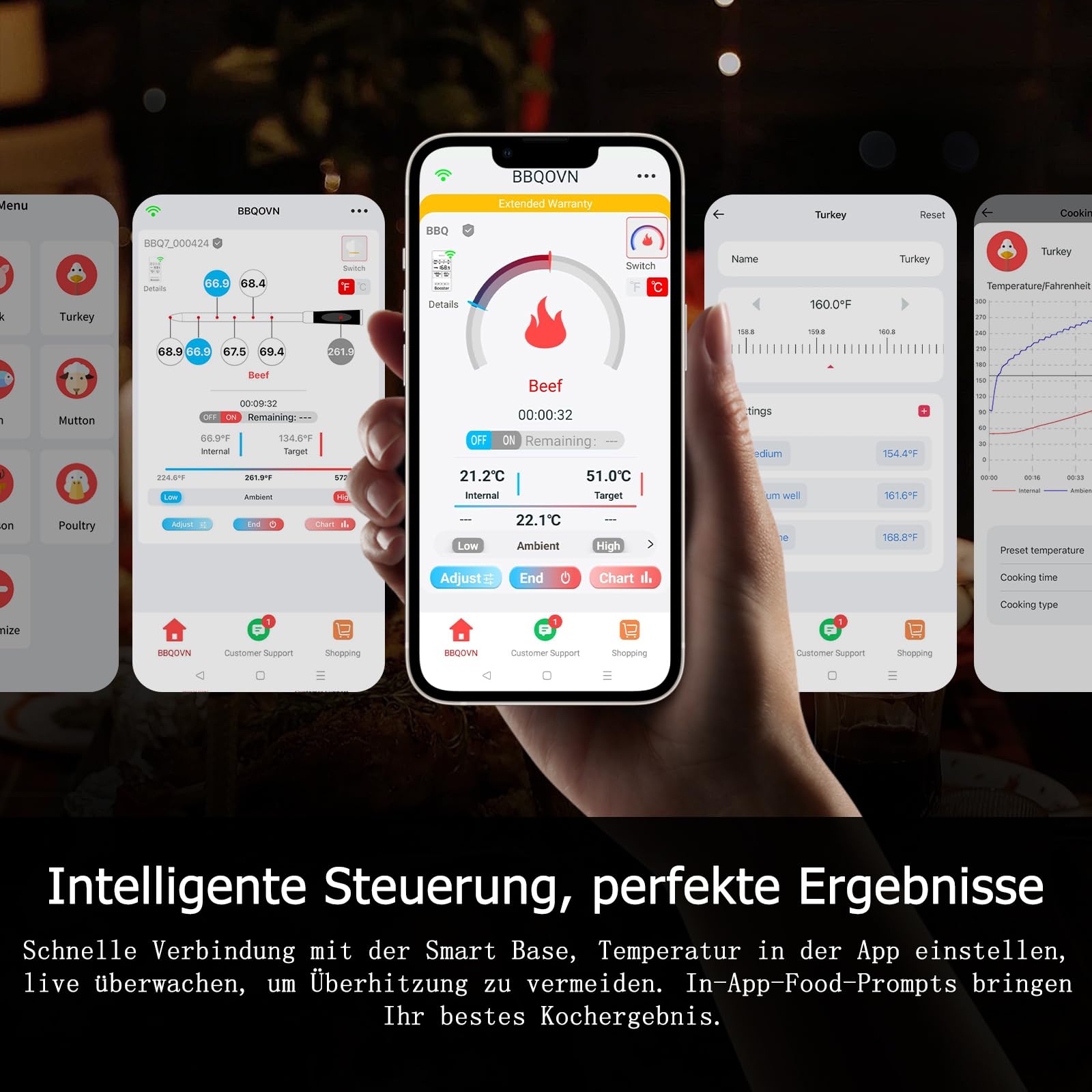 BBQOVN WLAN Bluetooth Fleischthermometer mit Unbegrenzter Reichweite, 7 NIST-zertifizierte Sensoren & Umgebungstemperatur, Kabelloses Thermometer für BBQ, Smoker, Ofen, Grill, Heißluftfritteuse