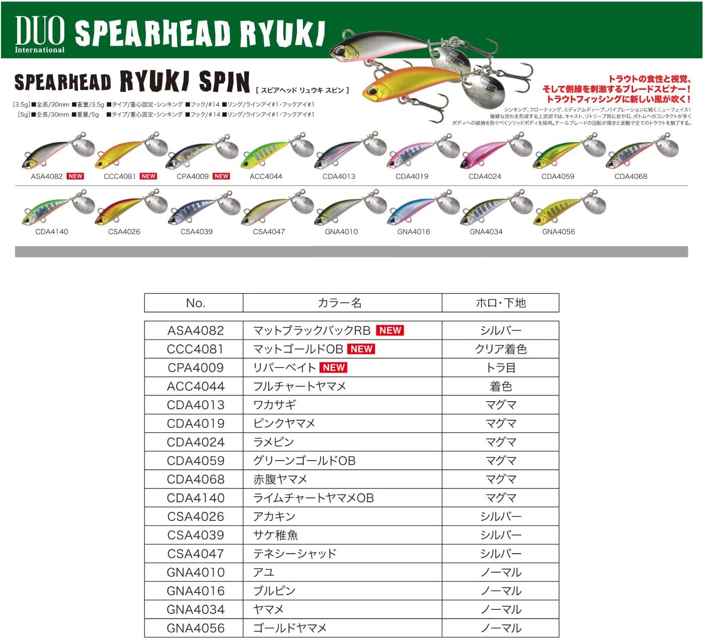 Duo GNA4016 Lure, Spearhead Ryuki Spin, 0.1 oz (3.5 g), Blue Pink