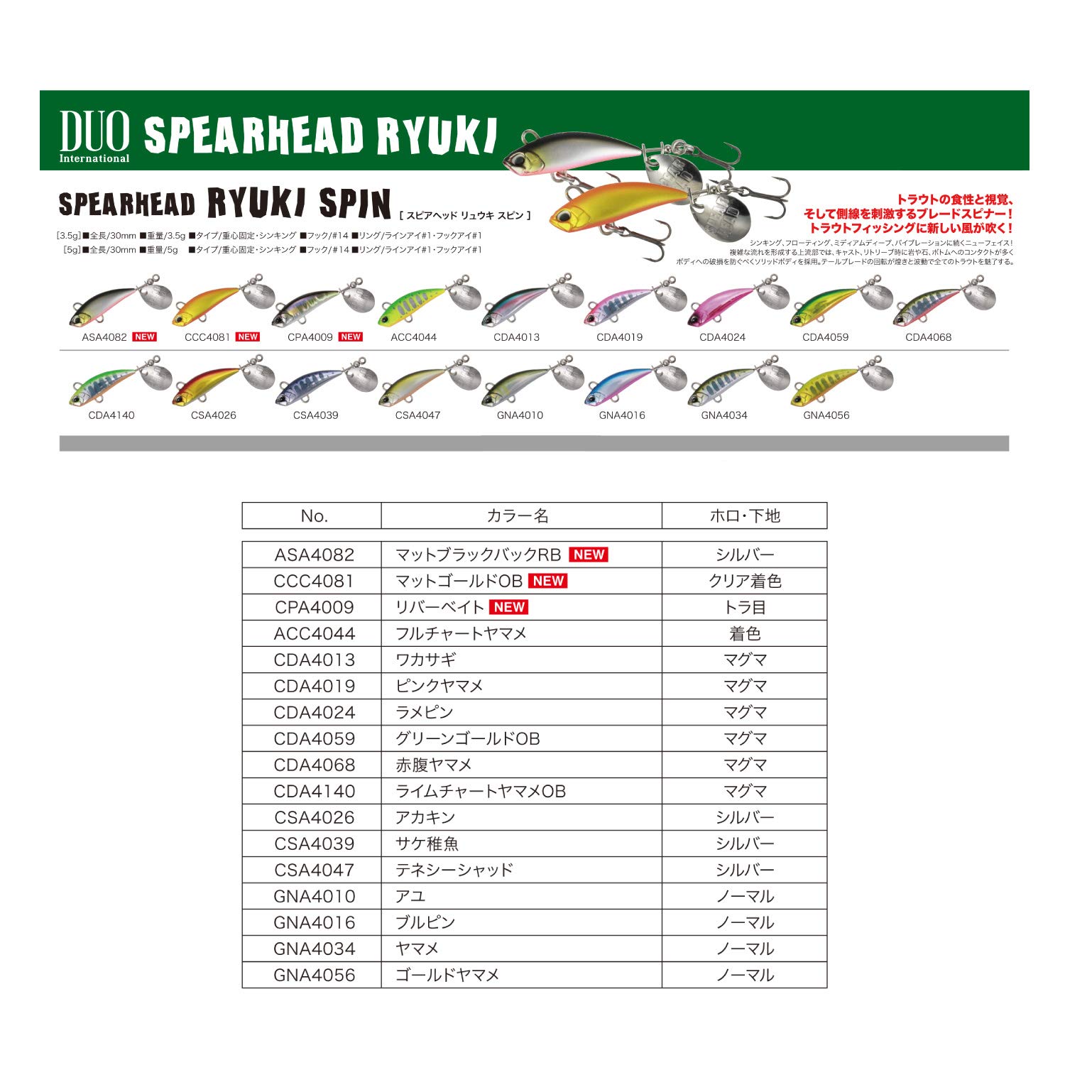 Duo GNA4010 Lure Spearhead Ryuki Spin 0.1 oz (3.5 g) Ayu