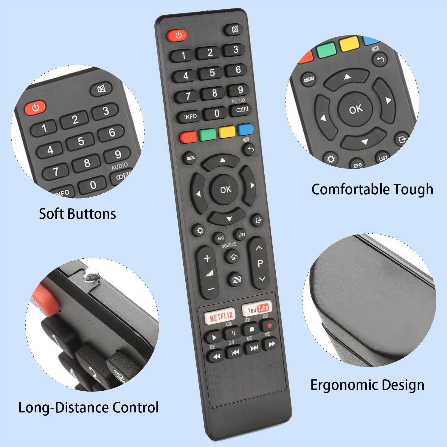 Telecomando Universale Compatto Per TV Saba, OK., Linsar E Altri Modelli (LS58UHDSM20, ODL, SA Serie) – Plug & Play, Nessuna Programmazione - copertina