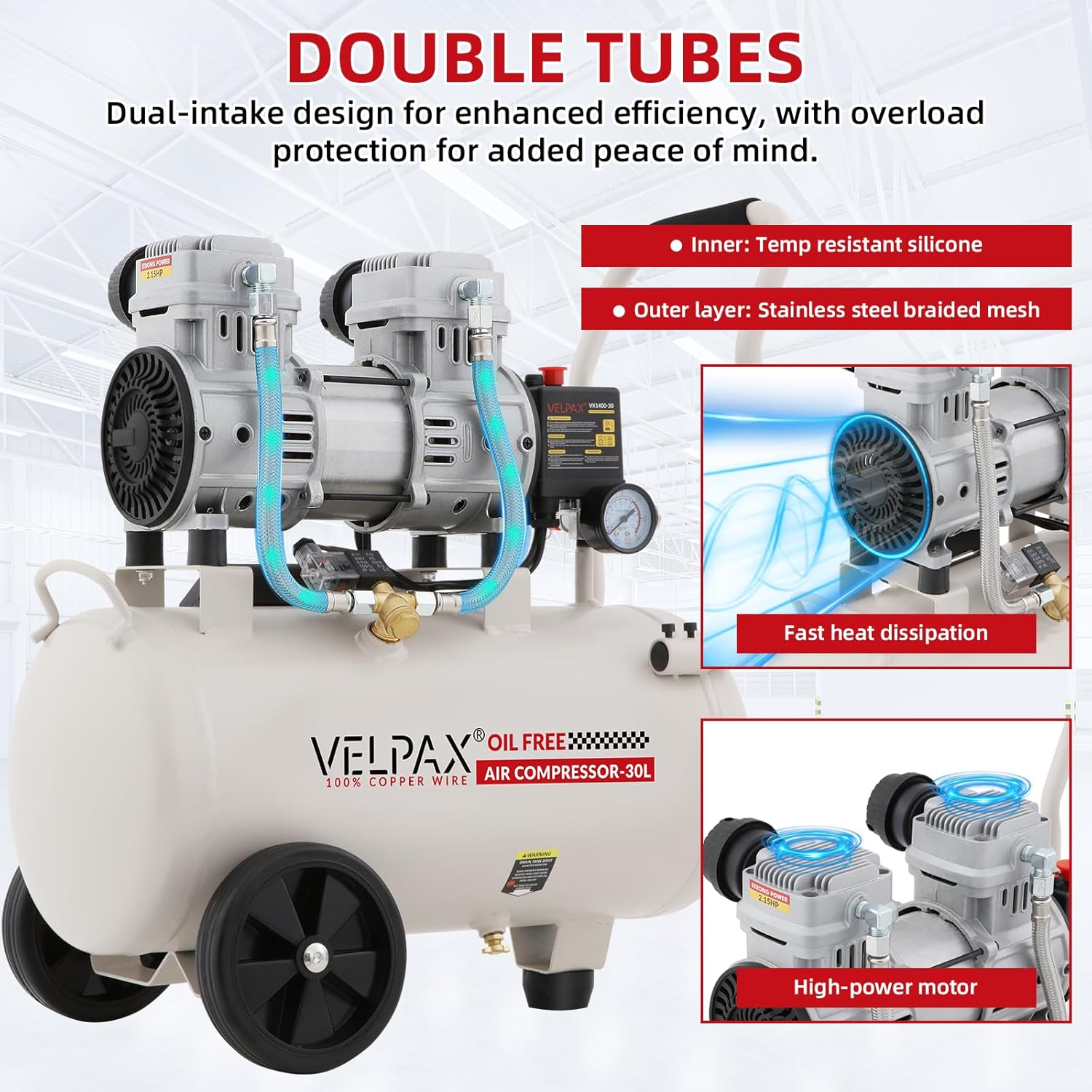 Ultra Quiet Air Compressor, Only 68dB, 8 Gallon Tank, Oil-Free, 110V/60Hz 2.15HP, 9.04CFM@115PSI, Air Compressor Perfect for Spray Painting, Auto Repair, Tire inflation, Woodwork nailing - Image 6