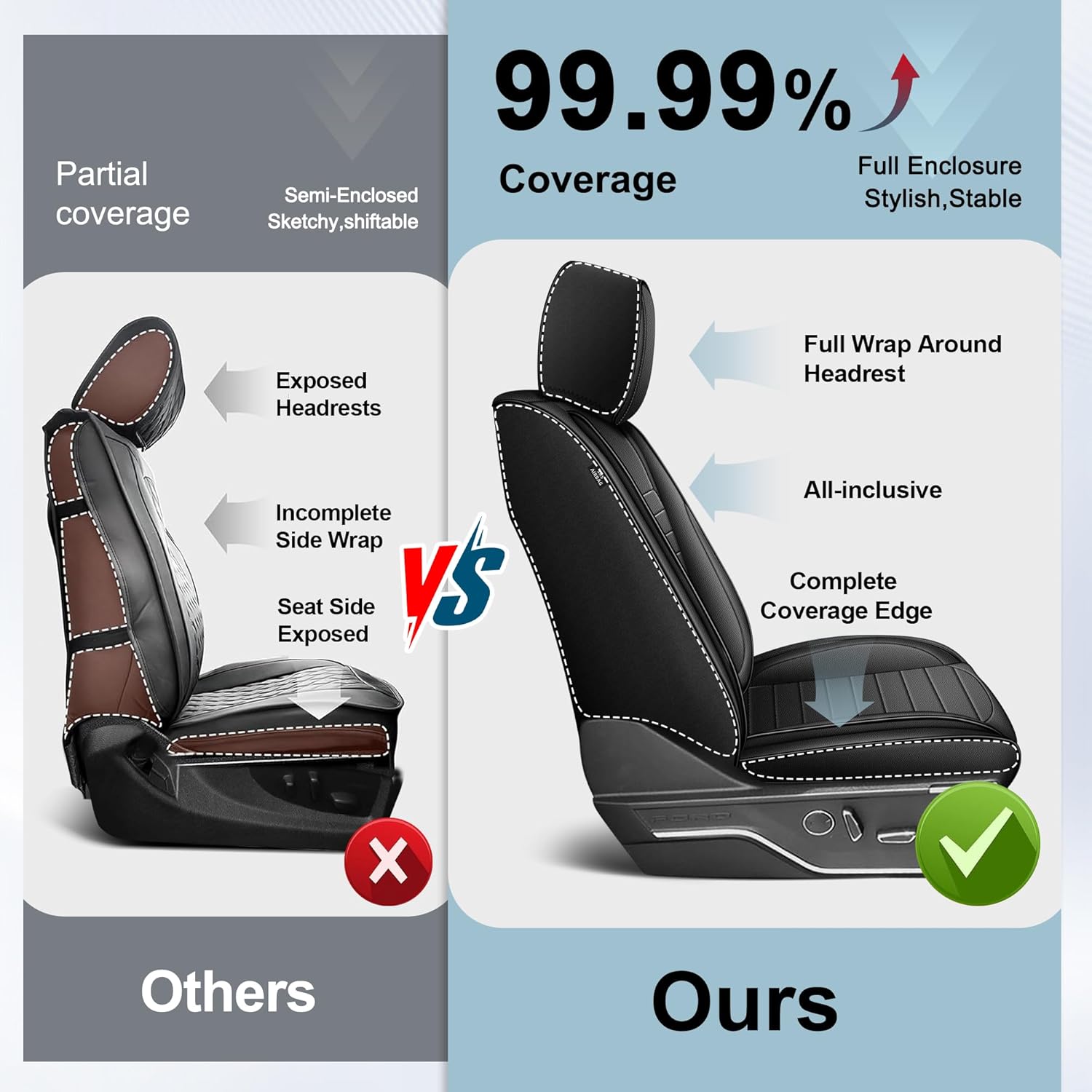 Truck Seat Covers Fit for Chevrolet/Chevy Silverado GMC Sierra 1500 2500HD 3500HD 2007-2025 2026 Crew Double Extended Cab Custom Leather Pick-up Seat Covers(Front Seat, Black)