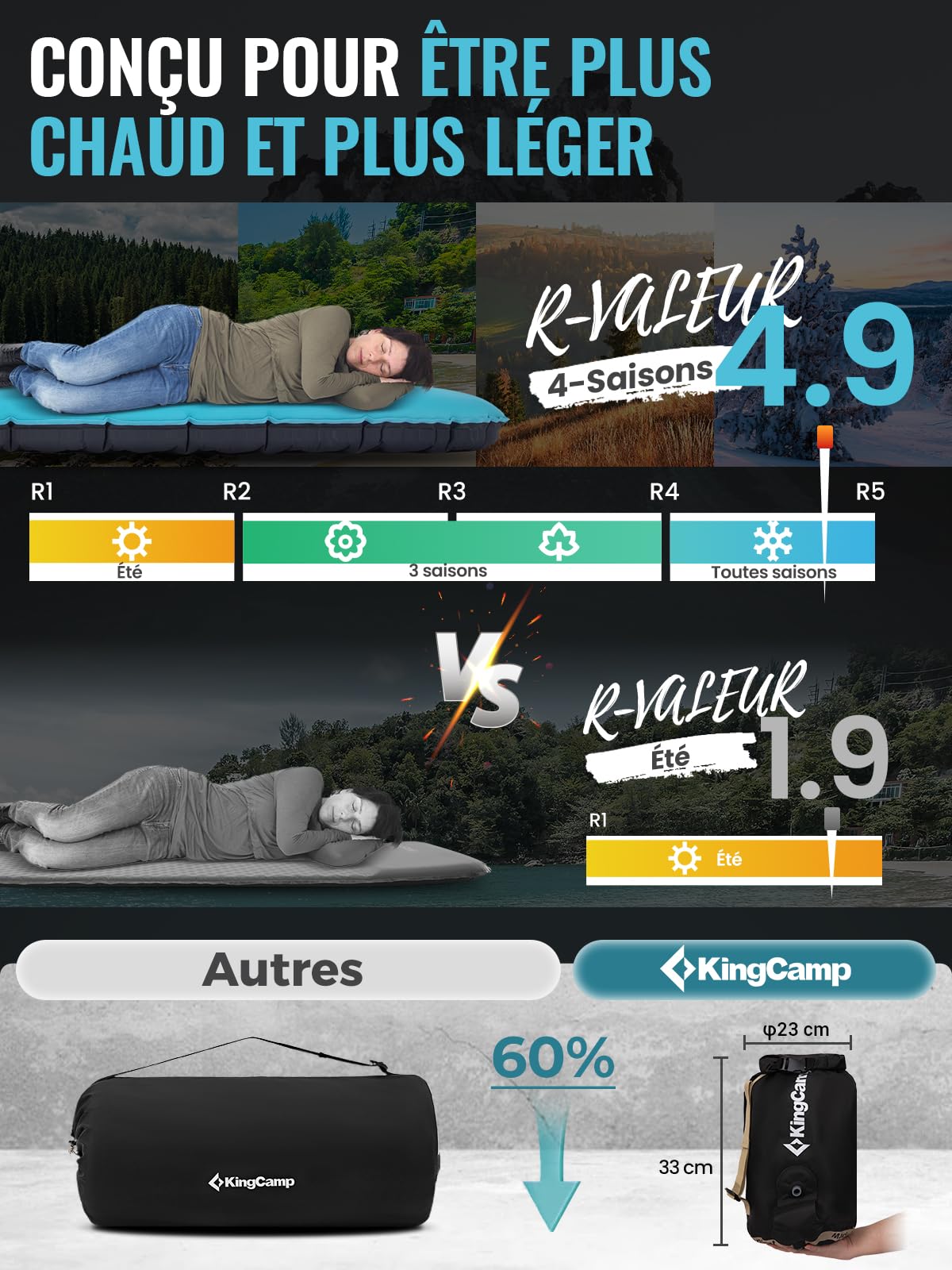 KingCamp Matelas Camping Gonflable Mousse Mémoire 10cm, Confort, Robuste | Matelas Air, Silencieux, R-Value 4,9, Toute Saison, Compact, Léger, avec Sac-Pompe 2-en-1, pour Auto-Camping et Trekking