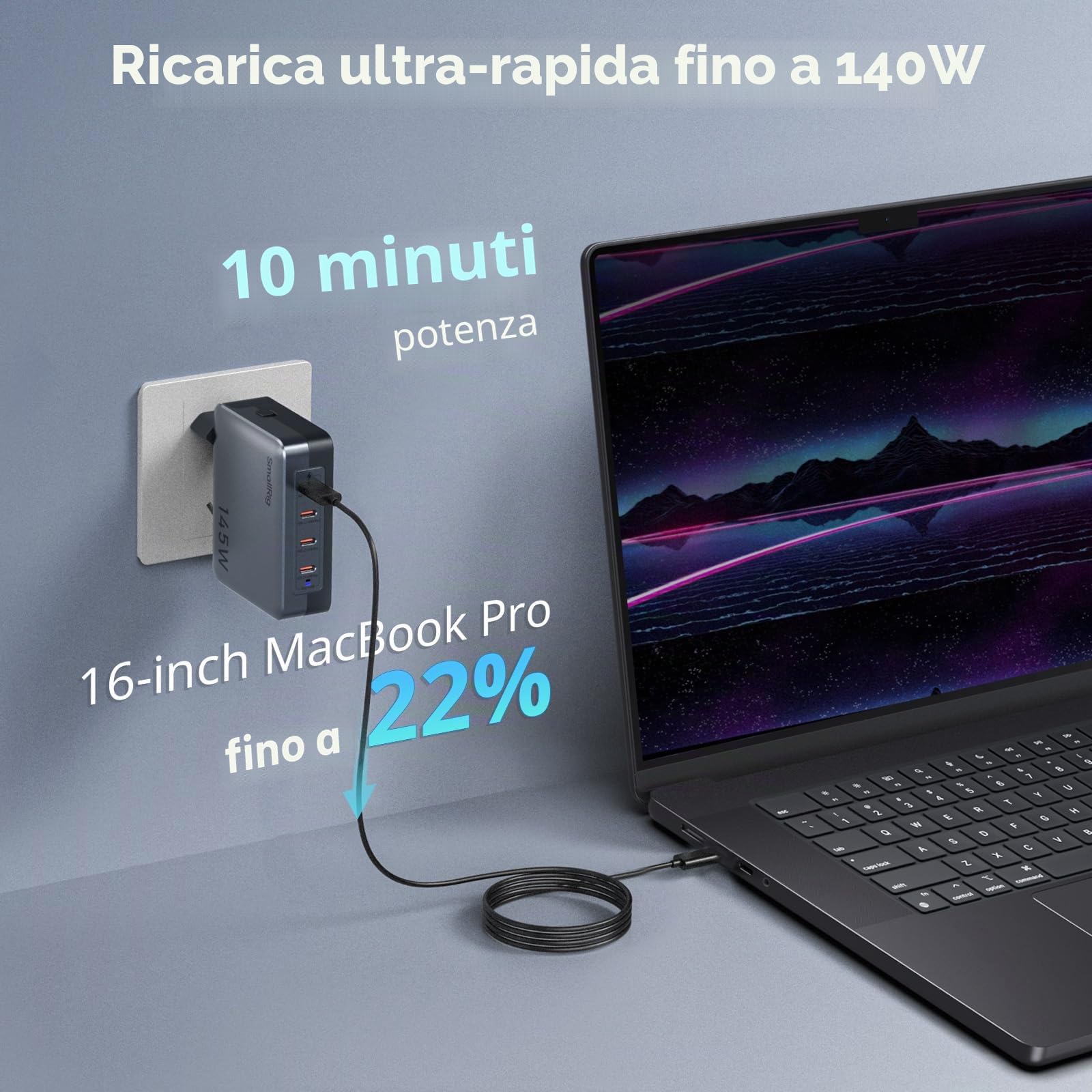 SMALLRIG 145W USB-C Charger, 4-Port PD3.1 GaN Fast Pieghevole Charger per MacBook Pro/Air PPS Wall Charger Power Adapter per iPad, V-Mount Battery, Laptop, Fotocamera - 4748