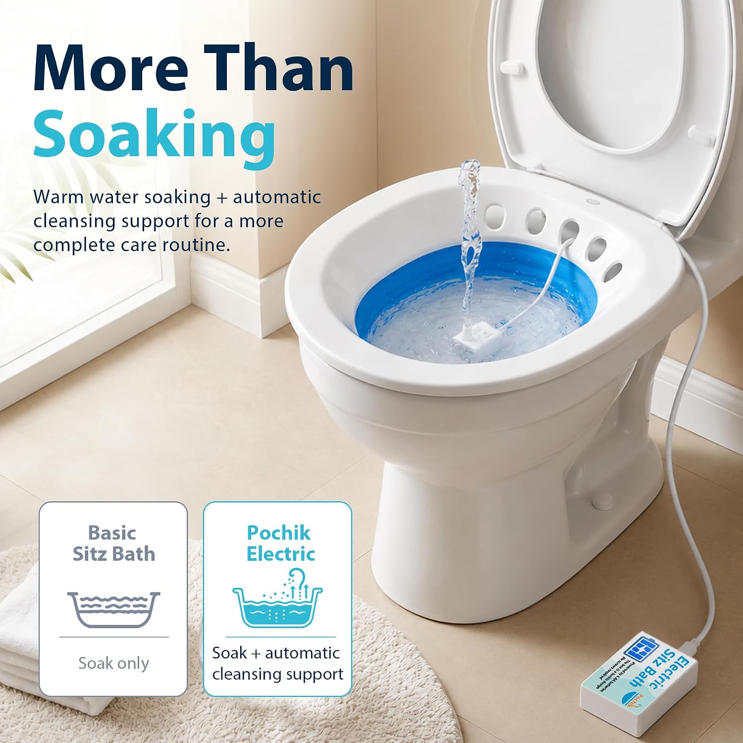 Pochik Electric Sitz Bath for Toilet Seat, Collapsible Portable Soaking Tub for Hemorrhoids and Postpartum Care, Automatic Flushing Sitz Bath Basin with Adjustable Flow - Aqua