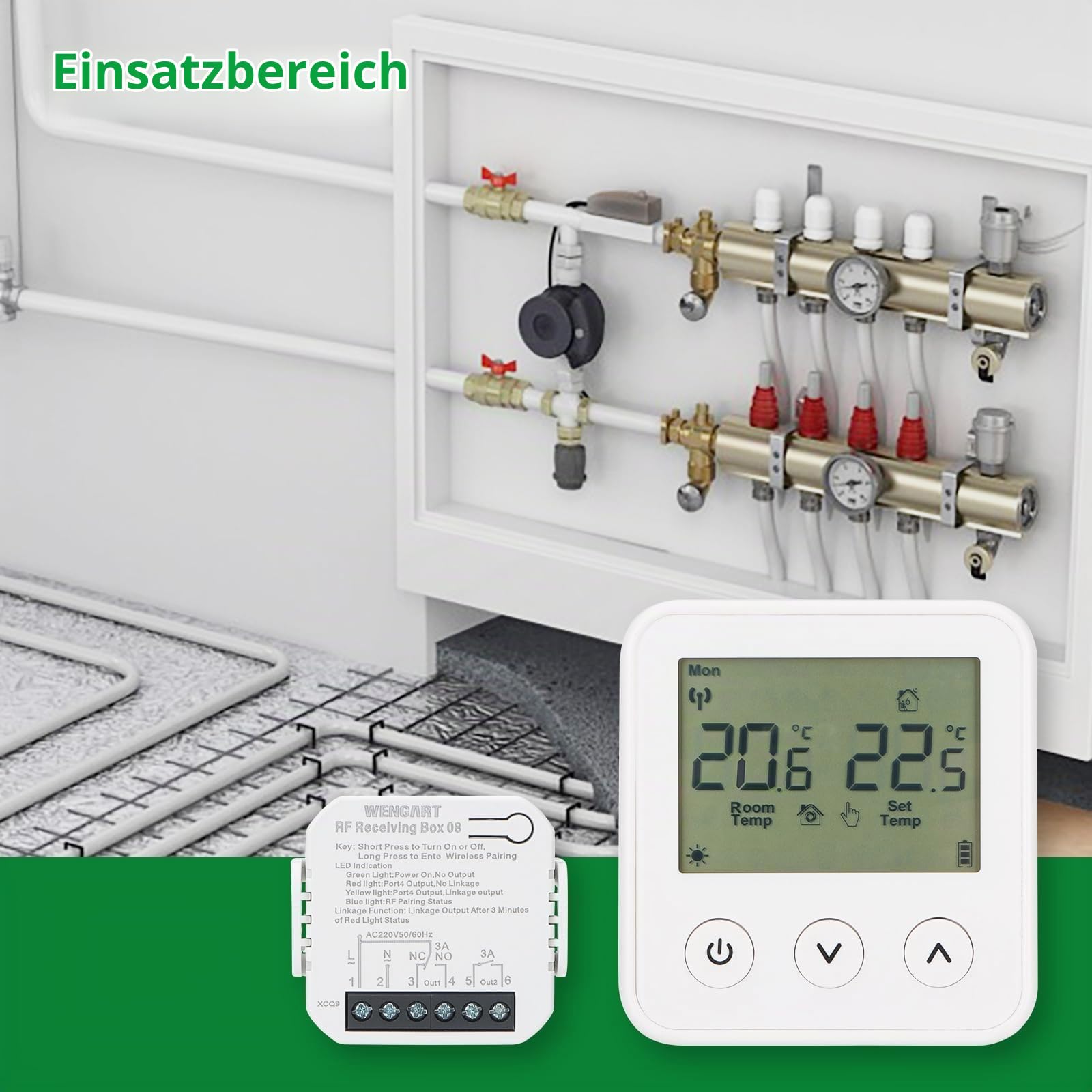 Wengart Wireless Thermostat & Empfänger WG01RF, Programmierbares LCD-Display Arbeiten für Strahlende Fußbodenheizung Link Gaskessel Weiß