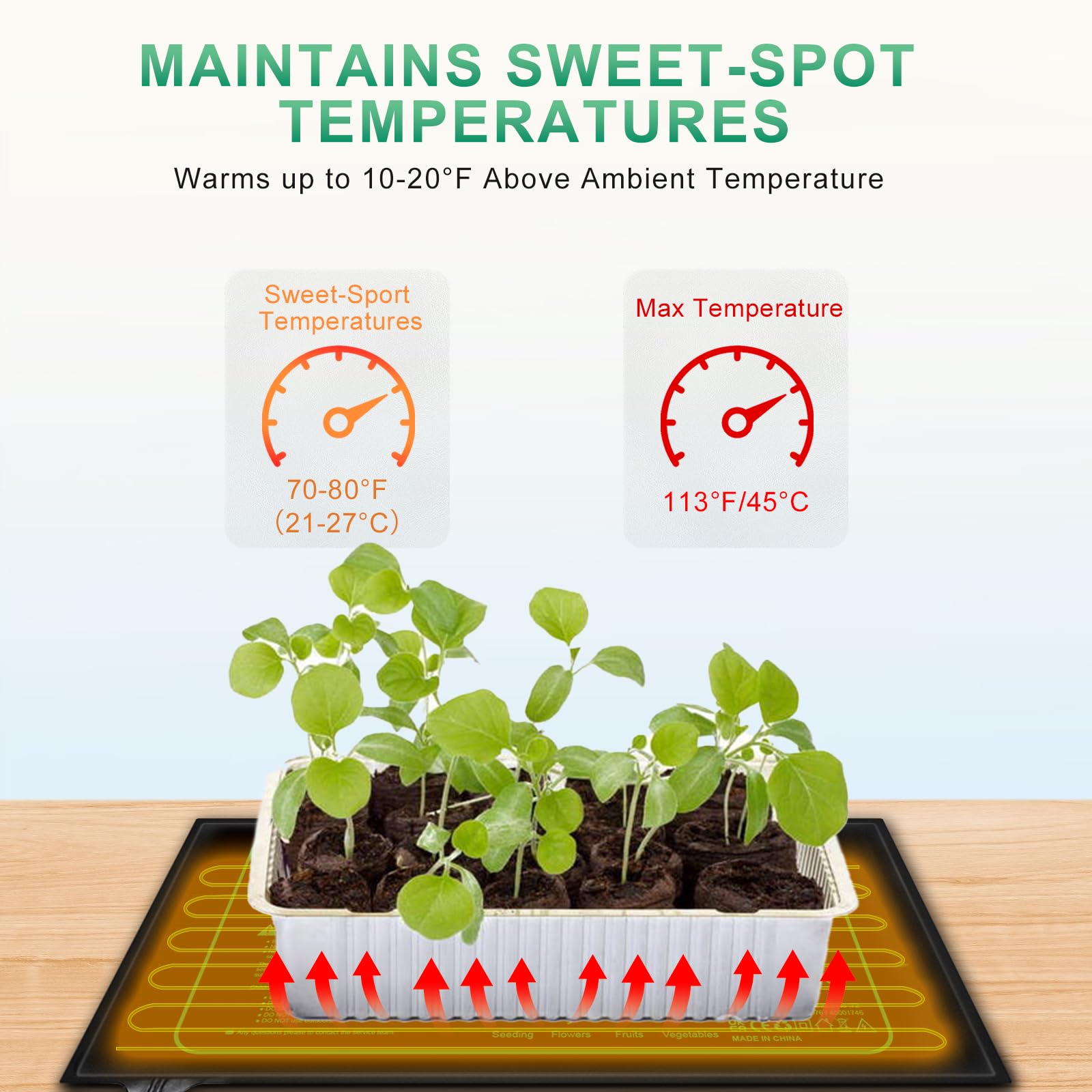 Heizmatte Pflanzen, Wärmematte für Sämling Germination und Haustier, 21W Reptil Dragon Temperatur Heizkissen Amphibien Pet Mat Wärmer Bett Matte Sicher und Haltbar, 25 * 52cm(2 Stück)