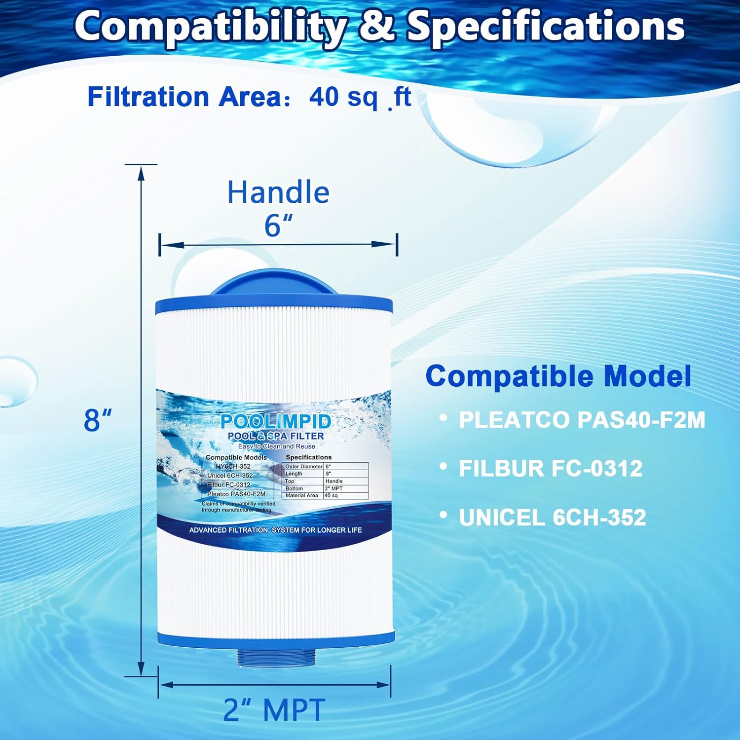 6CH-352 Hot Tub Filter Compatible with PAS40-F2M, Filbur FC-0312, Master Spas PMA-R1,Artesian Spas 06-0014-12, AK-90131, X268546,Not fit Eco Pur Core Element 40 sq. ft, 2 Pack