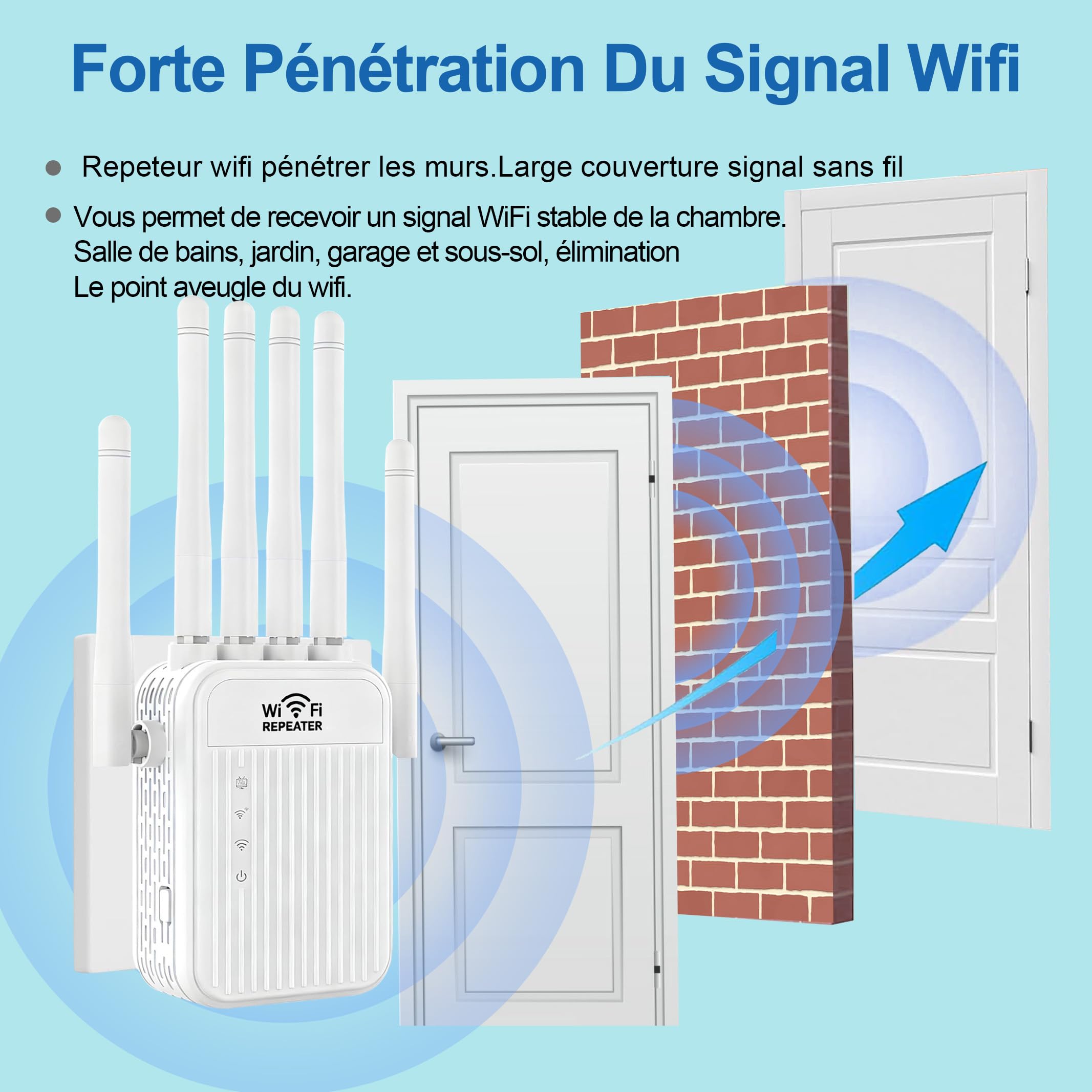 Repeteur WiFi Puissant sans Fil 5G /2.4G, Amplificateur de Signal WiFi Bi-Bande,2 Ports LAN,6 Antennes,Répéteur à Distance Puissant pour la Maison et Le Bureau Couverture jusqu'à 9800m³