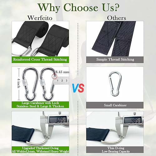 Miniatura 4 de Juego de 2 correas de columpio para árbol (juego de 2), correas de columpio de árbol de 38102030 pies con capacidad para 5000 libras con protector