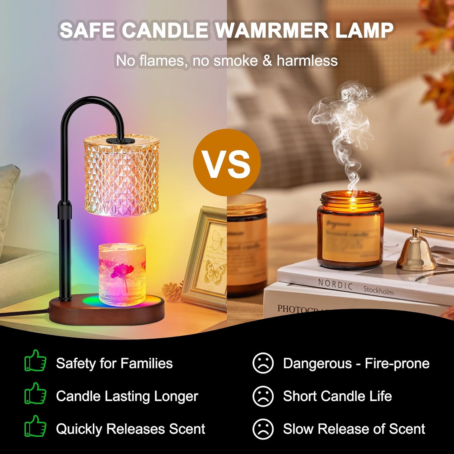 Candle Warmer Lp with Timer, Dimmer Candle Lp with RGB Light, Height