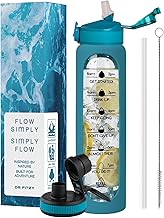 1 Litre Borosilicate Glass Bottle with Silicone Cover & 2 Lids, Motivational Straw Sipper Water Bottle For Adults with Time & Measurement, 1 Ltr Home, Office & Gym Bottles For Women & Men (Blue)
