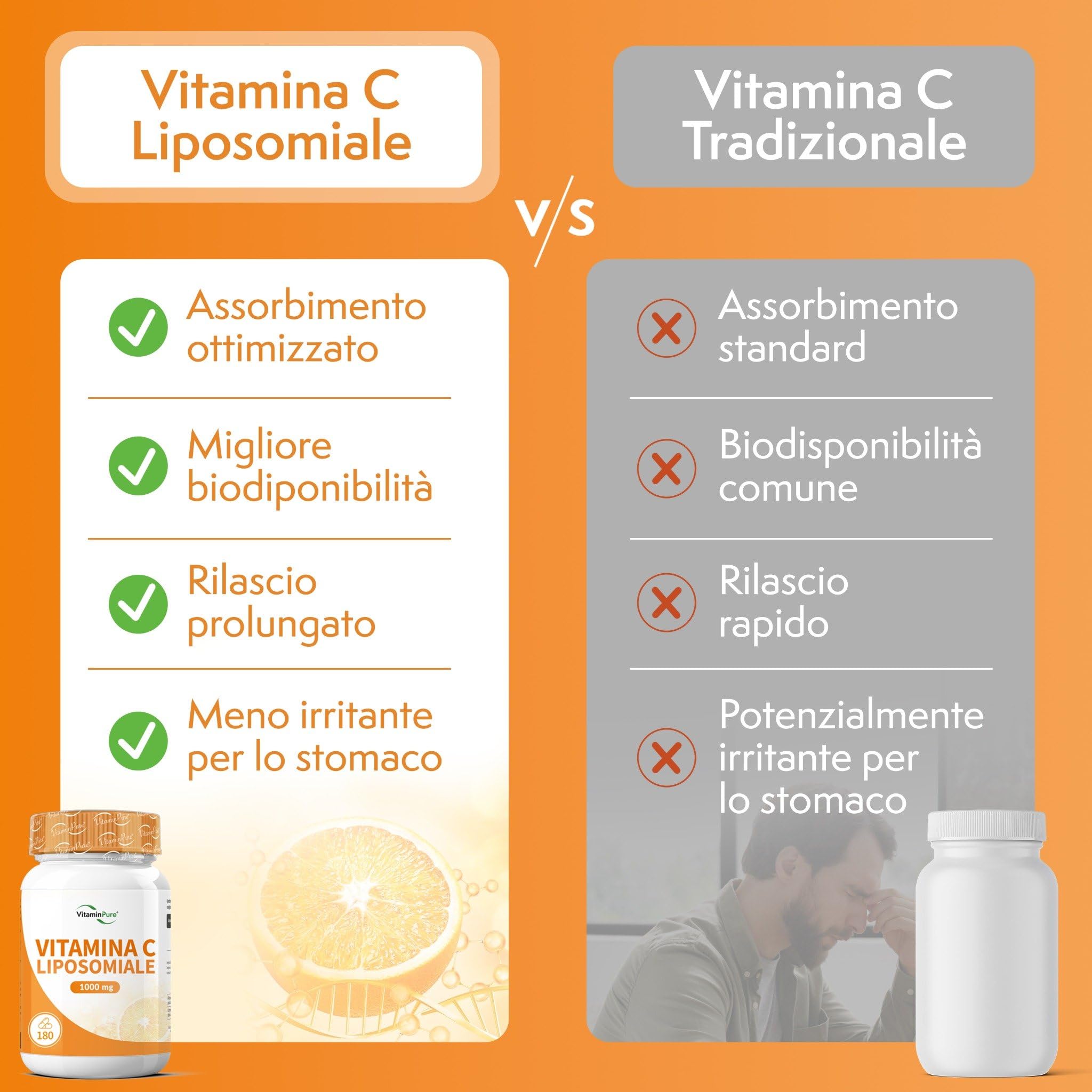 Pacchetto Bromelina e Vitamina C Liposomiale