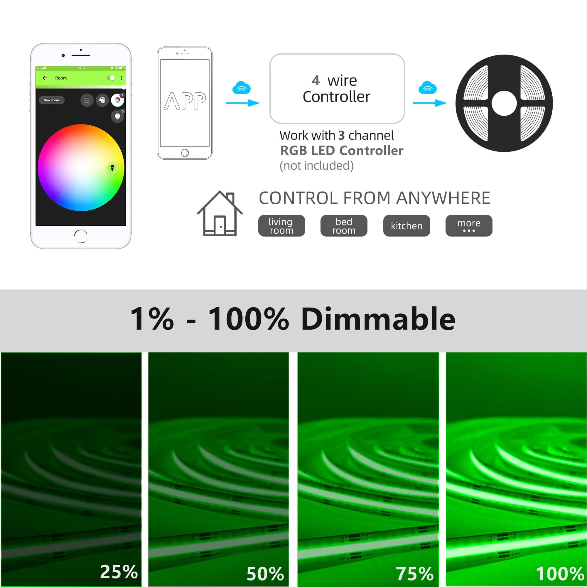 DC24V COB RGB - Tira de LED RGB de 10 m/rollo, regulable, flexible, de alta densidad, luz uniforme, 672 leds/m, tira de luz que cambia de color para iluminación ambiental, tira de LED RGB de solo 10 m