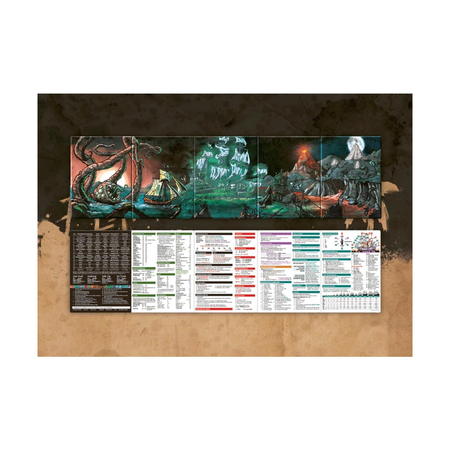 Pirate Borg GM Écran