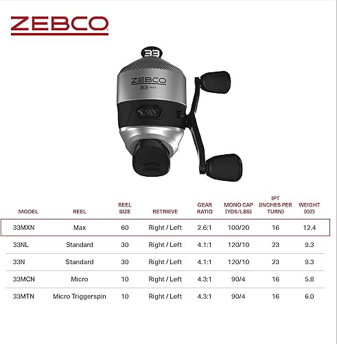 Miniatura 5 de Zebco 33 Carrete de pesca Spincast, recuperación intercambiable a mano derecha o izquierda, alerta de mordida integrada, engranajes totalmente