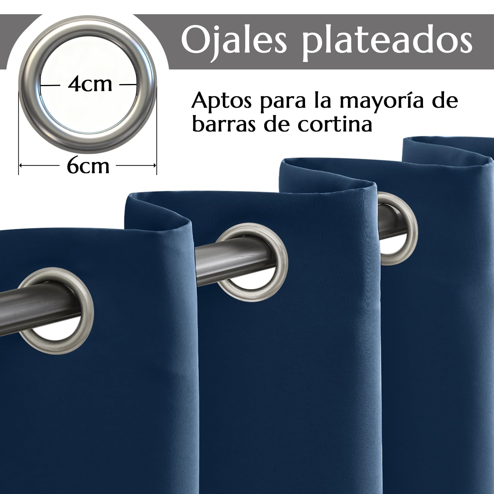 TOPICK Cortinas Opacas Termicas 2 Piezas Azul Oscuro 140An x 220Al cm | Aislantes Frio y Calor Cortinas Salon Grises con Ojales para Ventanas Dormitorio Cocina Modernas Blackout Cortina