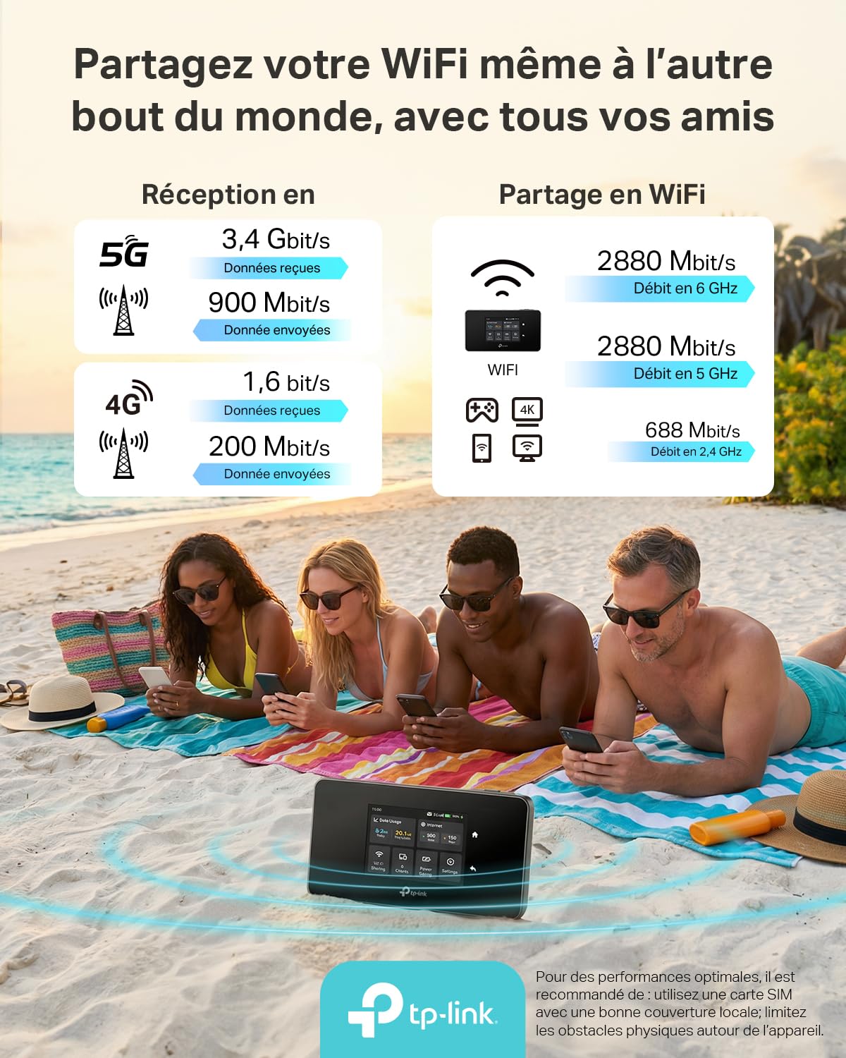 TP-Link M8550 Routeur Mobile 5G Tri-Band, WiFi 6E AXE3600, Jusqu’à 3.4 Gbps, 32 Appareils, Batterie 4680 mAh, Antenna Ports, Écran Tactile, déverrouillé Toutes Les Nano SIM, USB-C, 1 WAN/LAN Gigabit