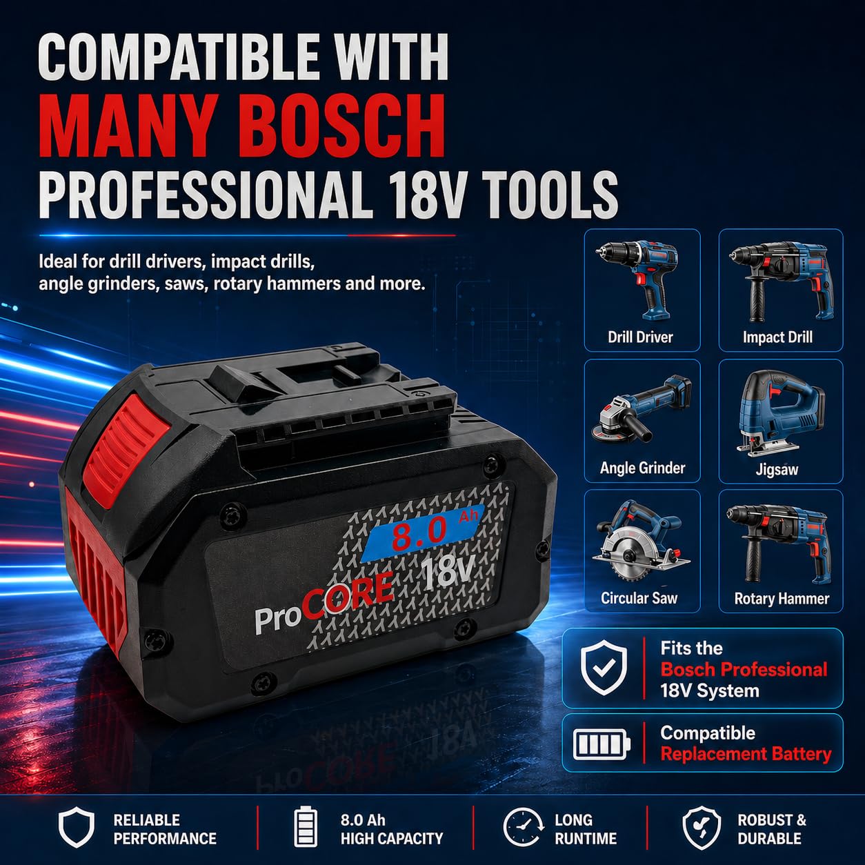 Batería de 8,0 Ah compatible con sistema Bosch Professional 18 V – Batería de repuesto de iones de litio de alto rendimiento – para dispositivos GBA/ProCORE – Larga duración y alto rendimiento