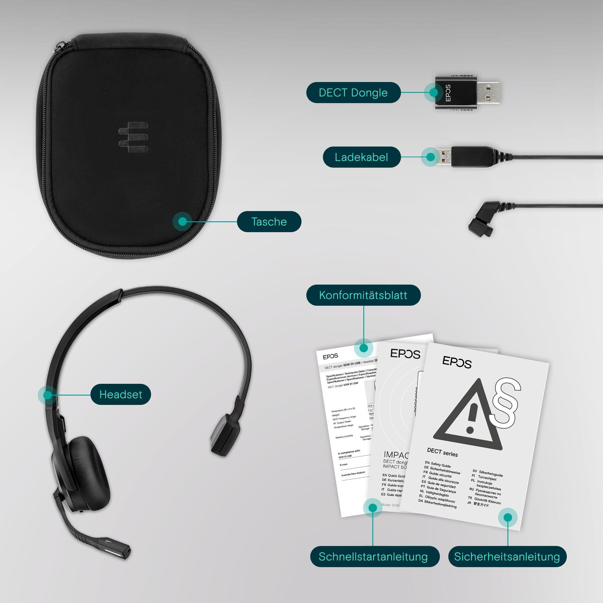 EPOS Impact SDW 5031 - Einseitiges Kabelloses DECT-Headset für Büroprofis, Außergewöhnliche Sprachklarheit, UC-Optimiert
