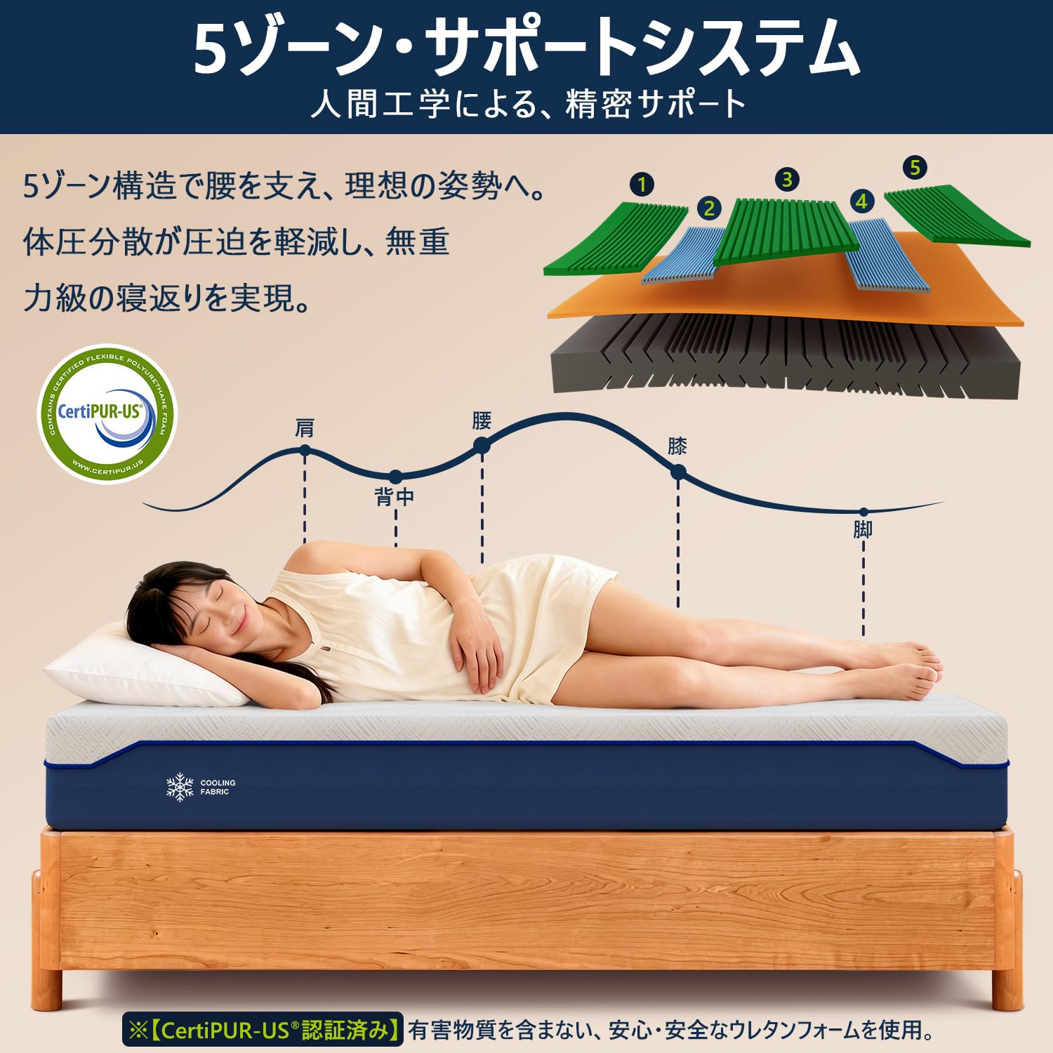 Amazon.co.jp: POWERX マットレス ダブル 極厚23cm 【5ゾーン体圧分散