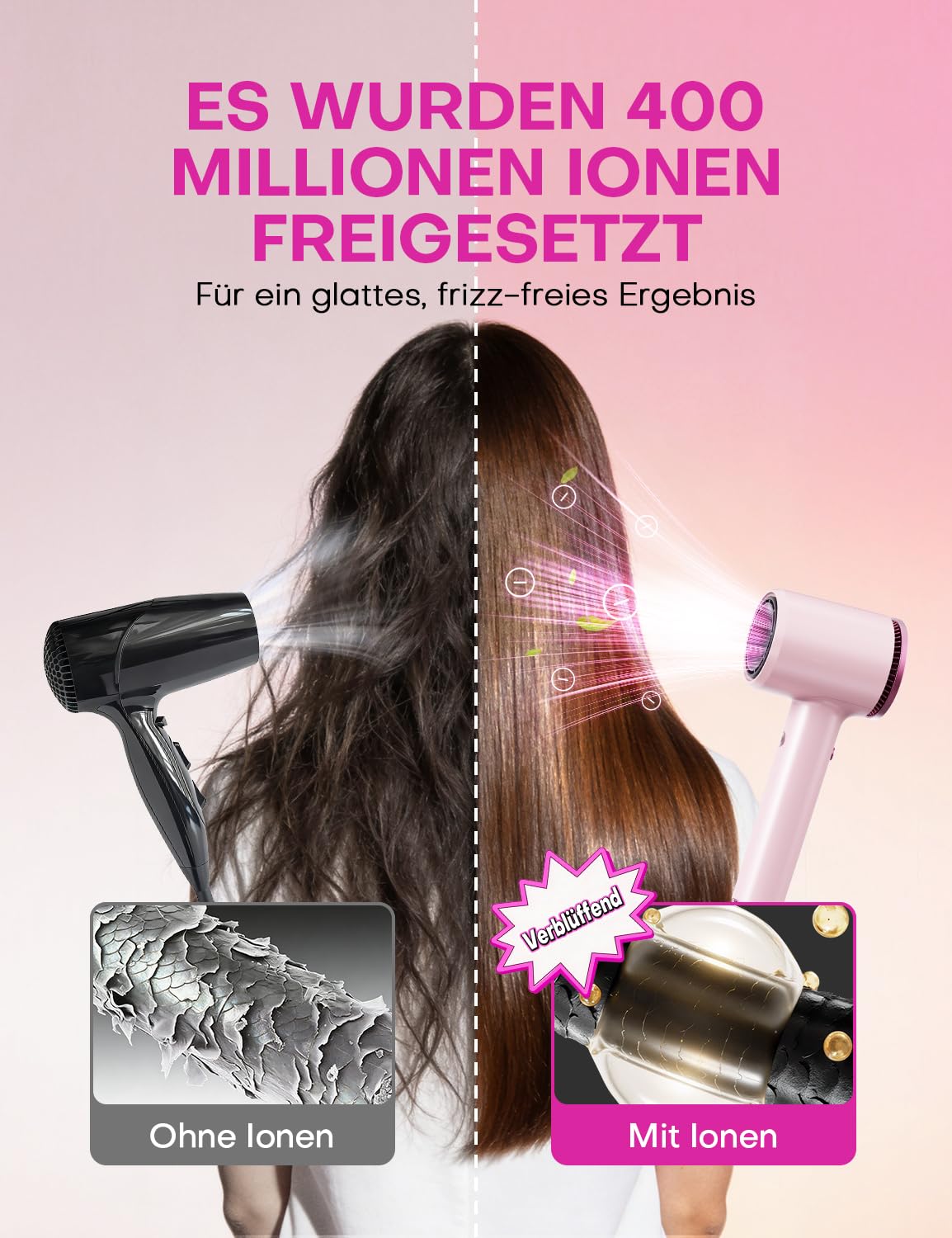 Hochgeschwindigkeits Ionen Föhn mit Diffusor: 1600W 110.000 U/min Haartrockner 2 Geschwindigkeiten & 4 Heizstufen, Kompakter & Leichter Leiser fön für Frauen (Rosa)