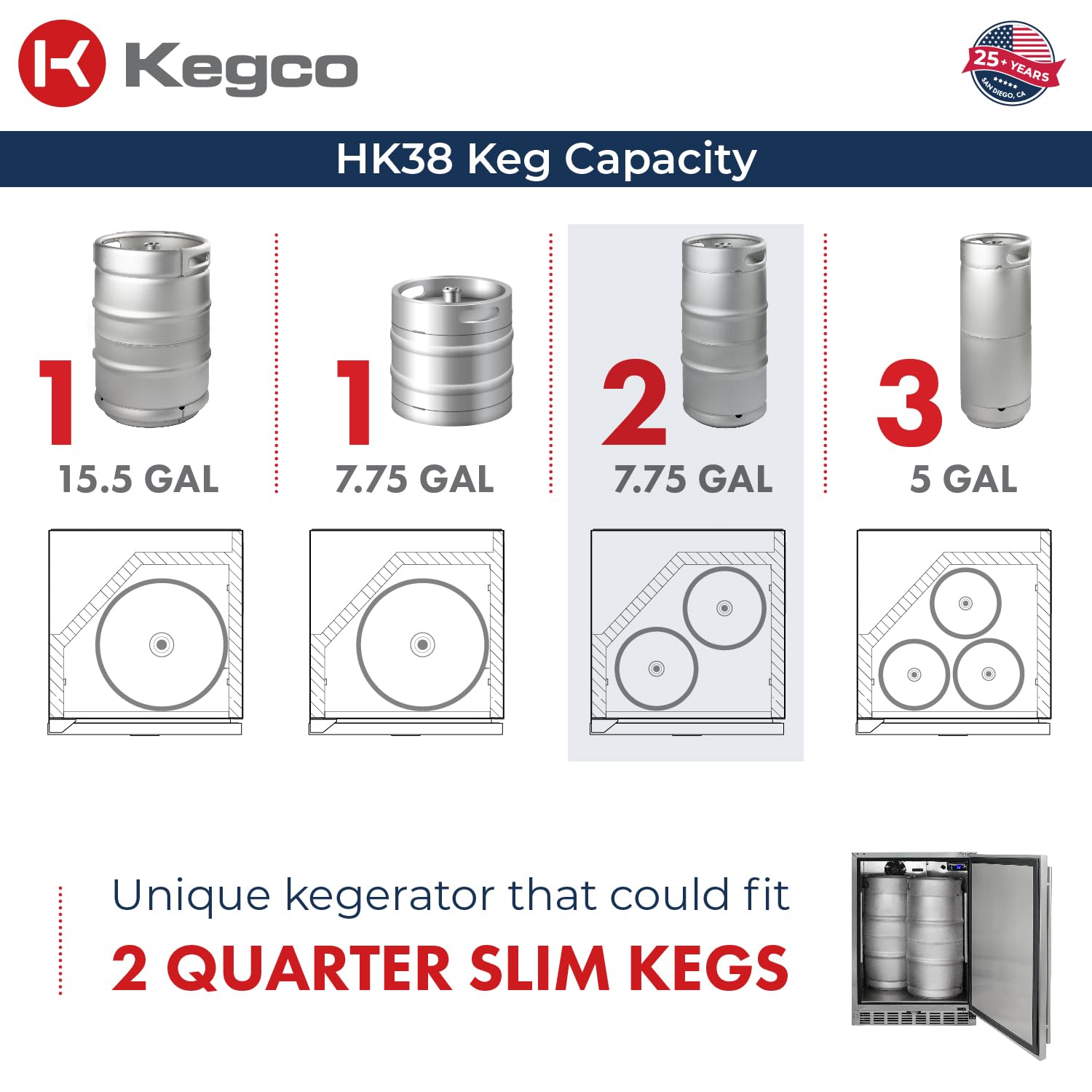 Kegco Kegerator 24" Wide Triple Tap Stainless Steel Commercial Beer Dispenser Hk38ssc-3 on Fridge.com - View 5