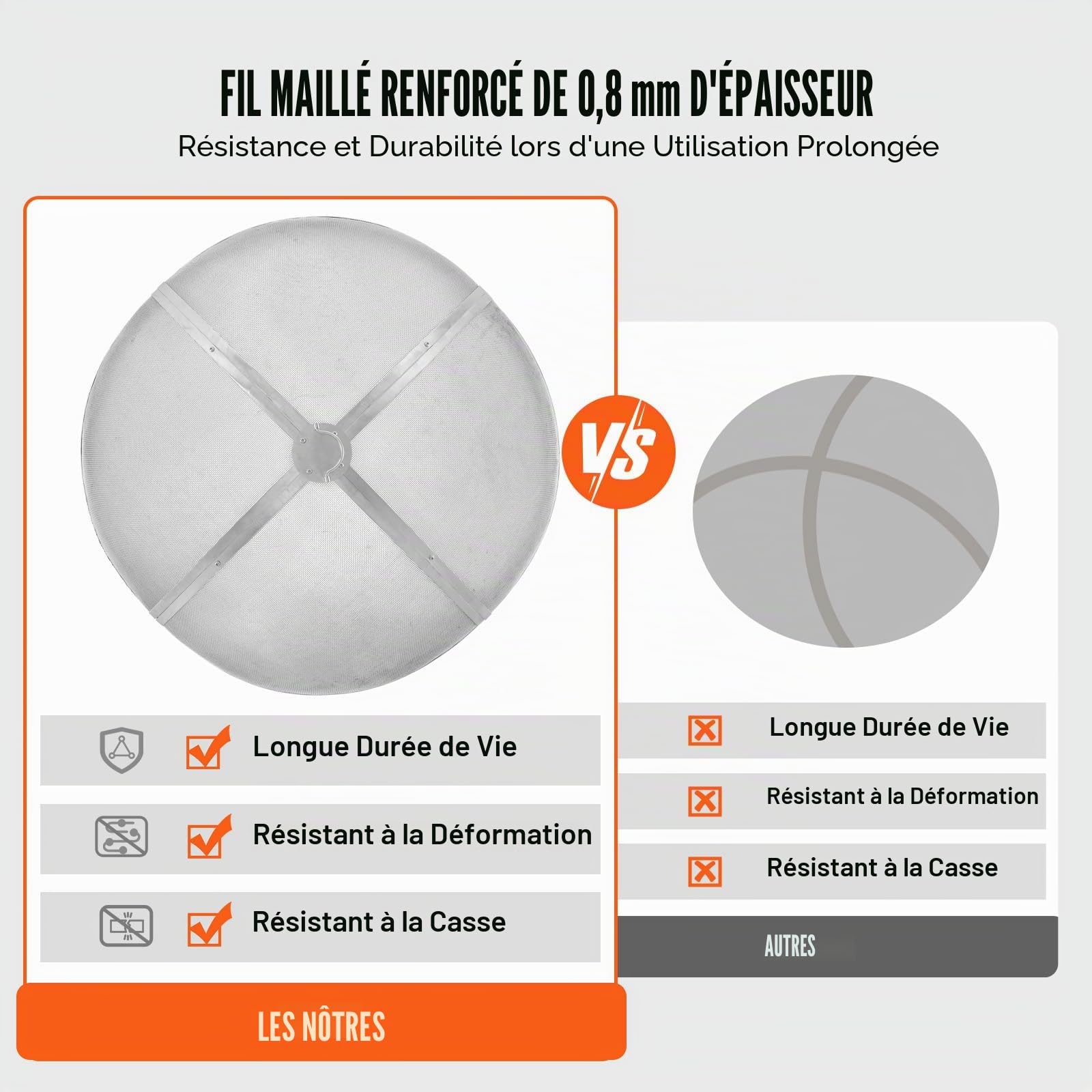 VEVOR Pare-étincelles pour Brasero Extérieur Rond 914 mm Couvercle Grille de Protection Contre Étincelles de Feu en Acier INOX Écran Pare-feu Ouverture Facile avec Accessoires pour Foyer, Patio, Cour