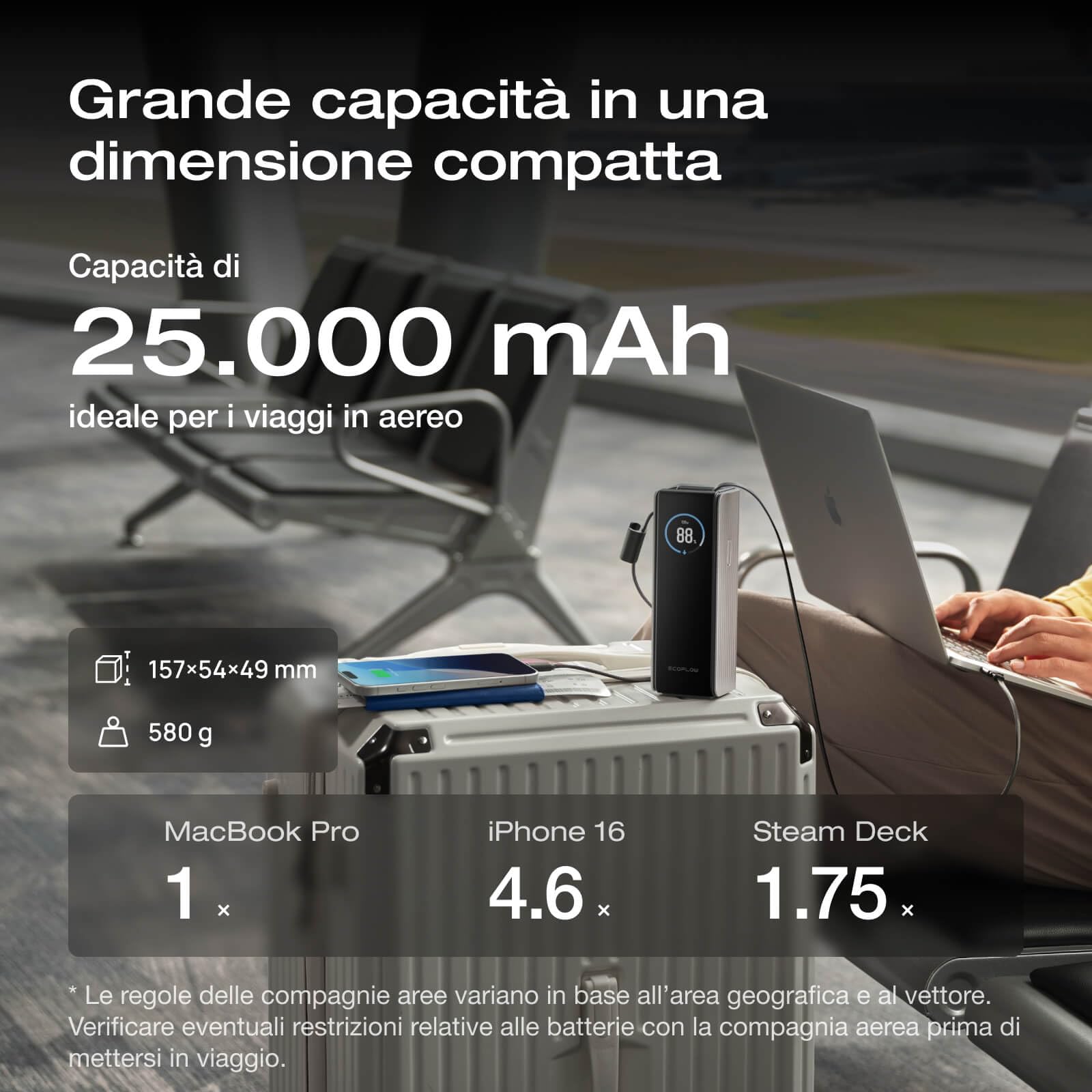 EcoFlow Power Bank per computer portatile, 25000 mAh, 170 W, due cavi retrattili integrati da 100 W, caricabatterie portatile USB C da 100 W, caricabatterie da viaggio per iPhone 17/16/15, Samsung