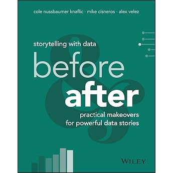Storytelling with Data: Before and After - Practical Makeovers for Powerful Data Stories