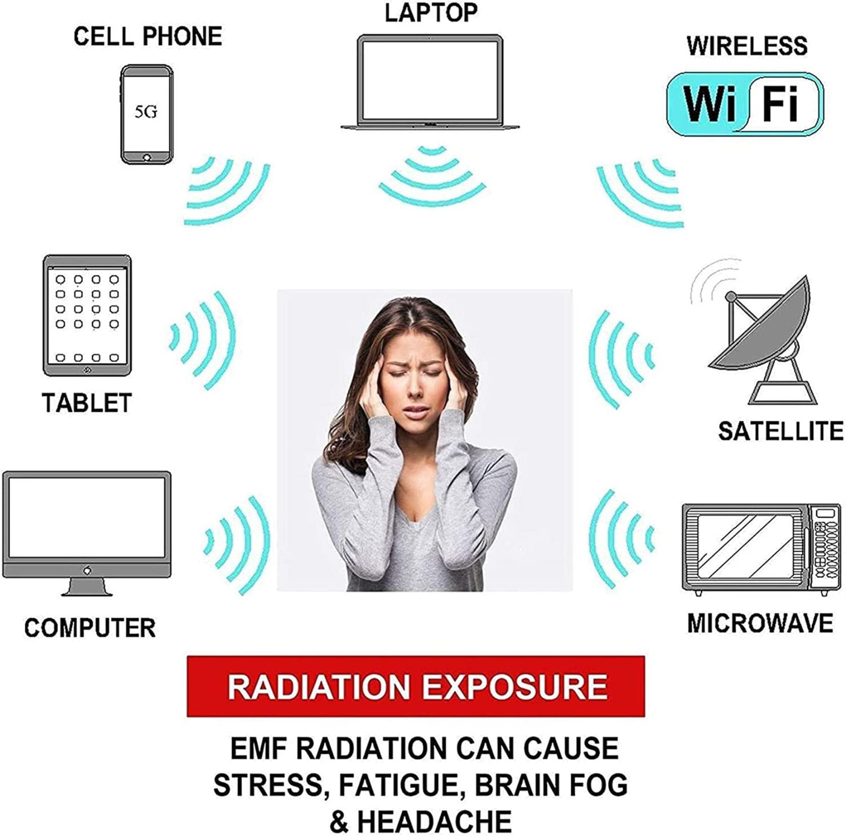 Elektromagnetische Signalabschirmung Silberfaser-Faraday-Gewebe, WiFi, Zelle, Bluetooth, RFID, EMF-Strahlungsabschirmung Stretchgewebe für Anti-Strahlung Anti-Statik