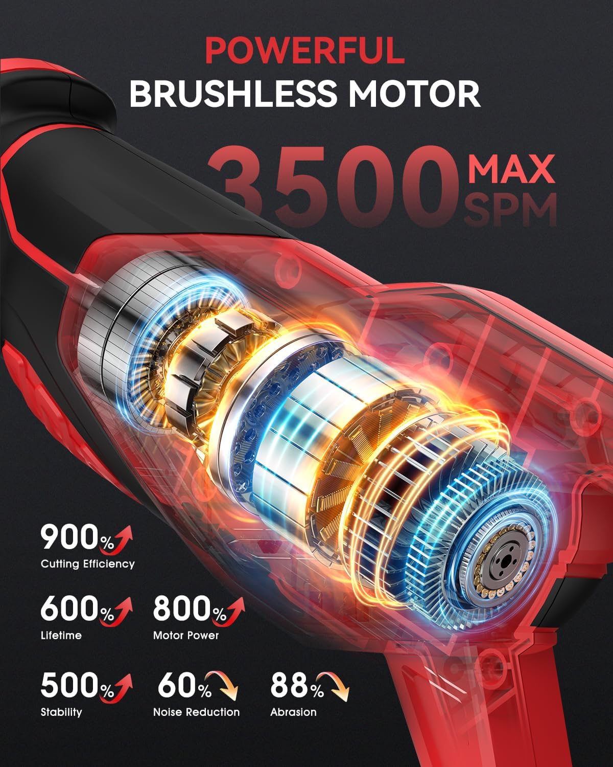 Cordless Reciprocating Saw 21V Brushless Motor with 2x4.0Ah Batteries, 3500 SPM High-Speed Cutting, 8 Premium Blades for Wood, Metal, PVC Pipe, Lightweight & Professional Power Tool