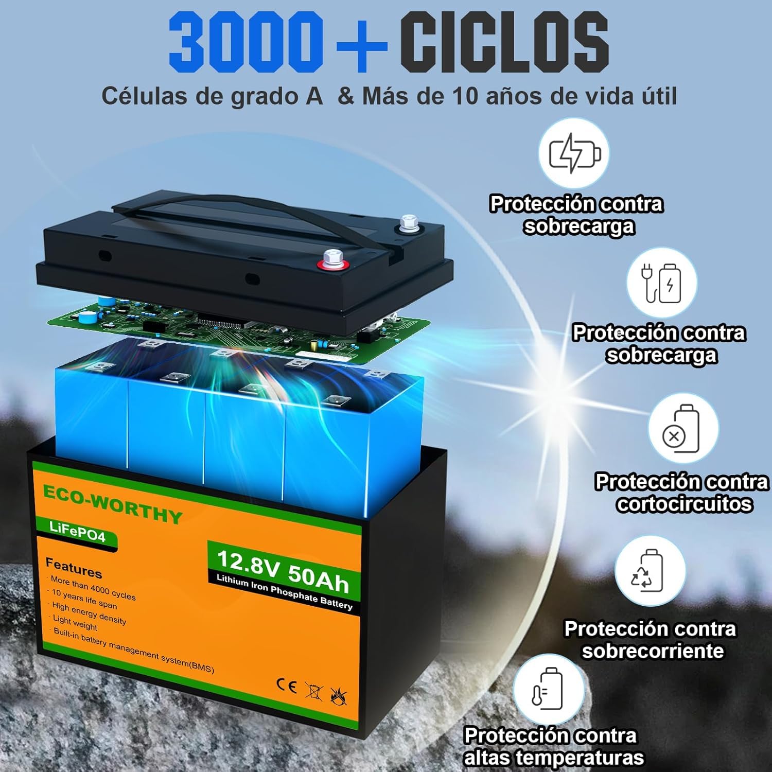 ECO-WORTHY LiFePO4 12 V 50 Ah met 50 A BMS en max. 15000 cycli, 640 Wh ECO-WORTHY LiFePO4 12 V 50 Ah met 50 A BMS en max. 15000 cycli, 640 Wh