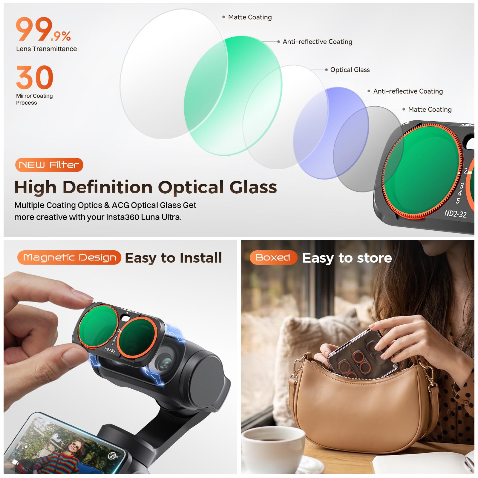 Luna Ultra ND Filter, Magnetisches Filterset, Kompatibel mit Insta360 Luna Ultra, 3er Pack – CPL, Schwarzer Diffusions 1/4 Filter, Einstellbarer ND2-32 Filter für Vlogging und Fotografie
