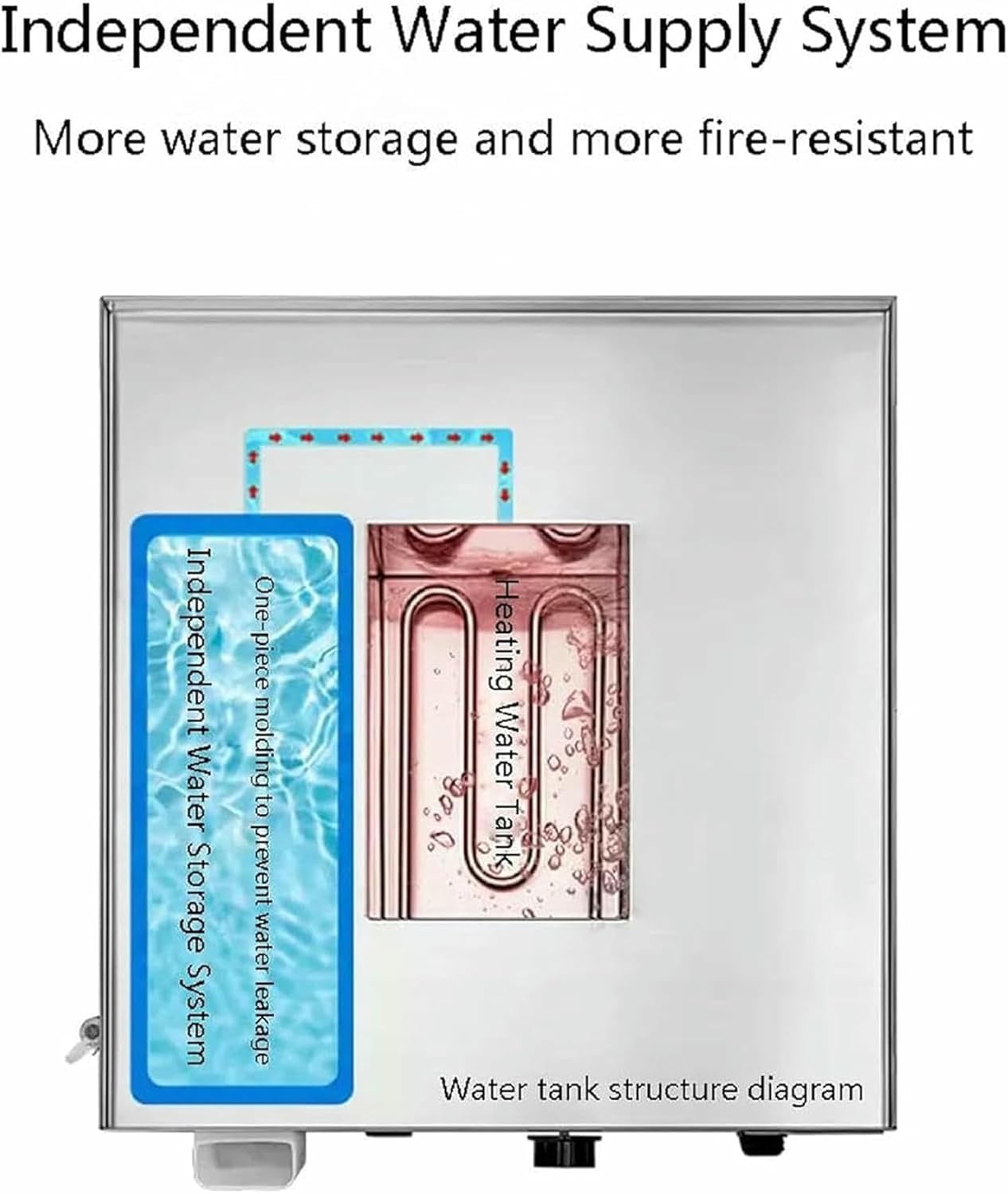 Electric Steamer For Dim Sum, Stainless Steel Of Four Holes, Temperature Of 30 To 110 ℃, Dry Burning Alarm, For Panecill Store Buffet Restaurant