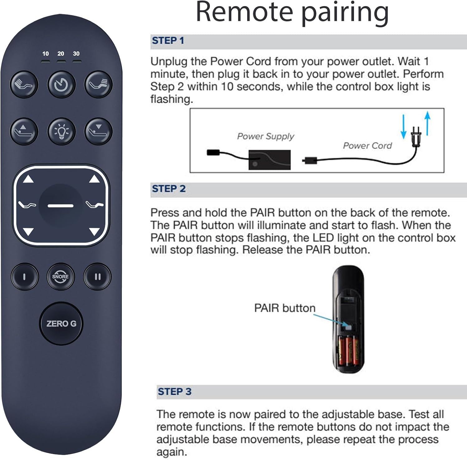 ZWP RF370E Replacement Remote Control for OKIN, Simmons, Beauty Rest Black Luxury, Aireloom Snooze Adjustable Bed Base RF370E CU358-2