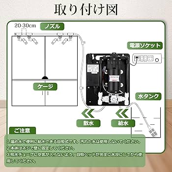 Amazon | Moongiantgo 爬虫類加湿器 ミストシステムセット 止水