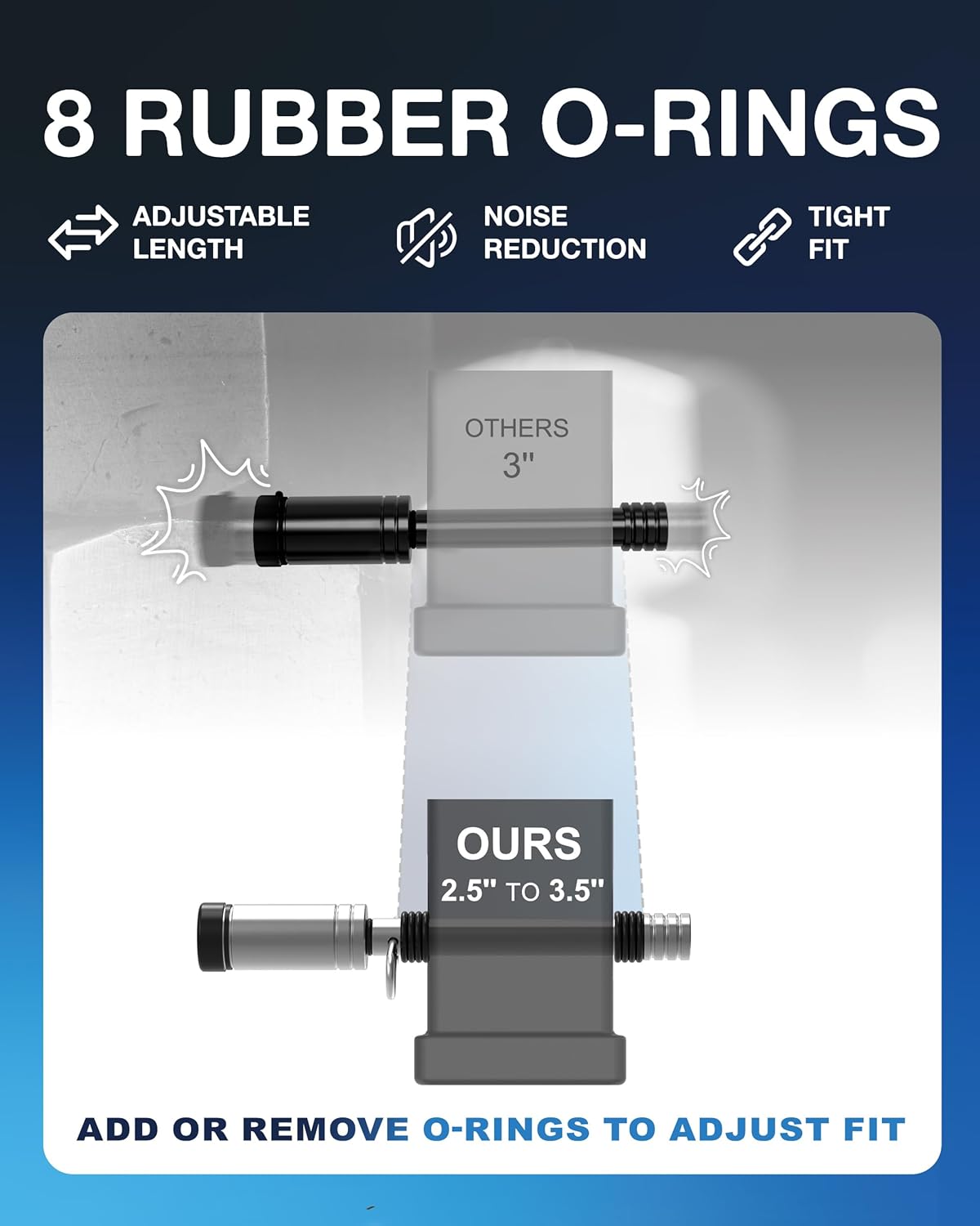 TOPICK 5/8" Trailer Hitch Lock with Extra Long 4-1/2" Span, Stainless Steel Hitch Lock Pin, 2" & 2.5" & 3" Receiver Lock, Truck Locking Hitch Pin, Towing Accessories