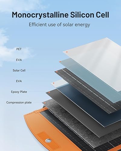 Miniatura 3 de Paneles solares de 30 W portátil plegable cargador solar con 5V USB-A y USB-C carga rápida compatible con iPhone, iPad, Samsung, bancos de energía,