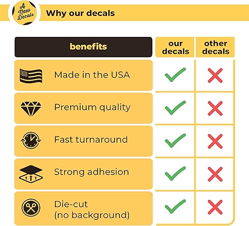 Miniatura 5 de Diseño personalizado con tu propio nombre – Adhesivo de vinilo personalizado para ventana de coche – Barco – Letras JDM para parabrisas automotriz