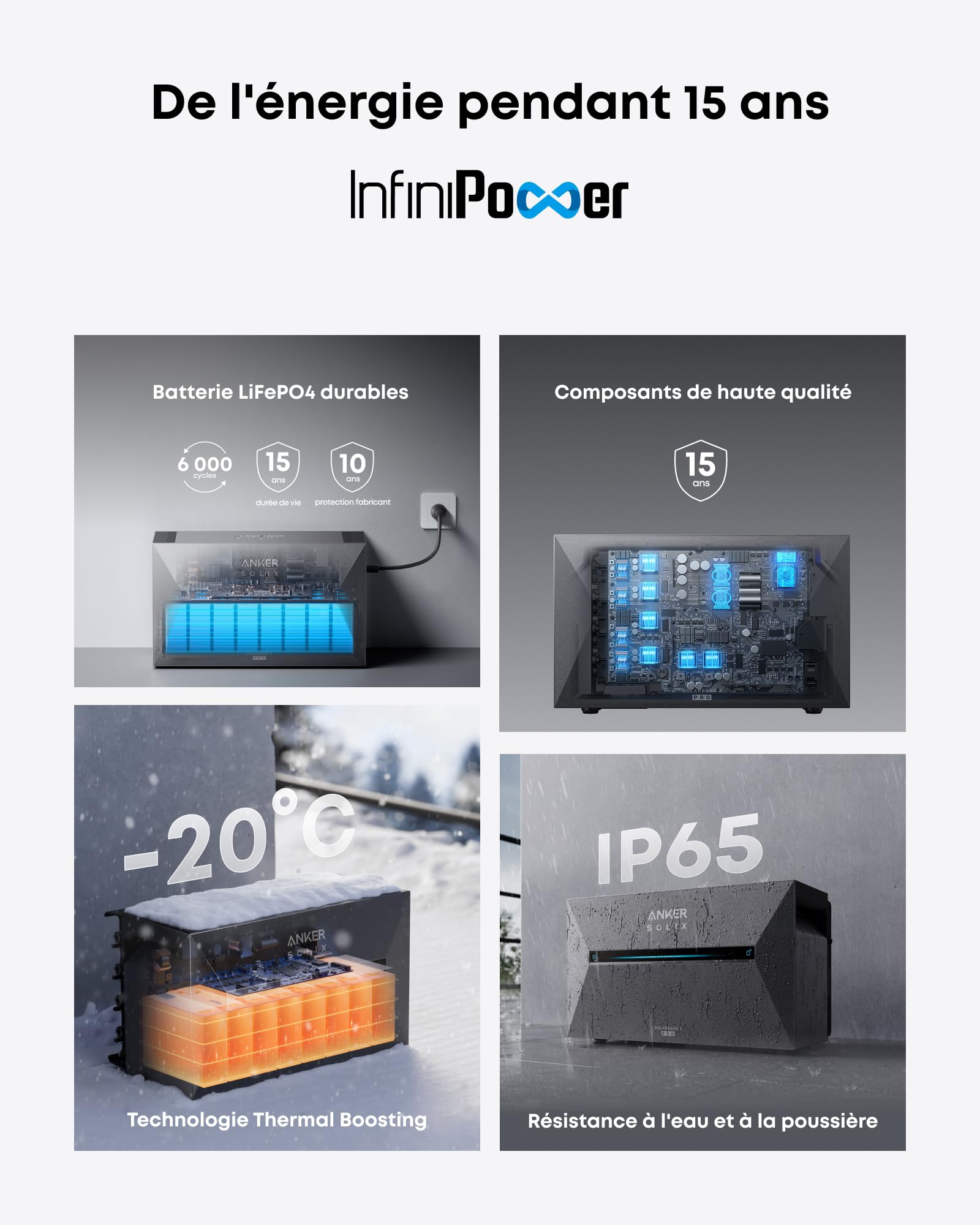 Anker SOLIX Solarbank 3 E2700 Pro, 4 MPPTs (3600W), bis zu 16kWh Kapazität, 1200W bidirektional, Anker Intelligence, verschwendungsfrei mit Zähler, Plug&Play (ohne Verlängerungskabel für Solarpanels)